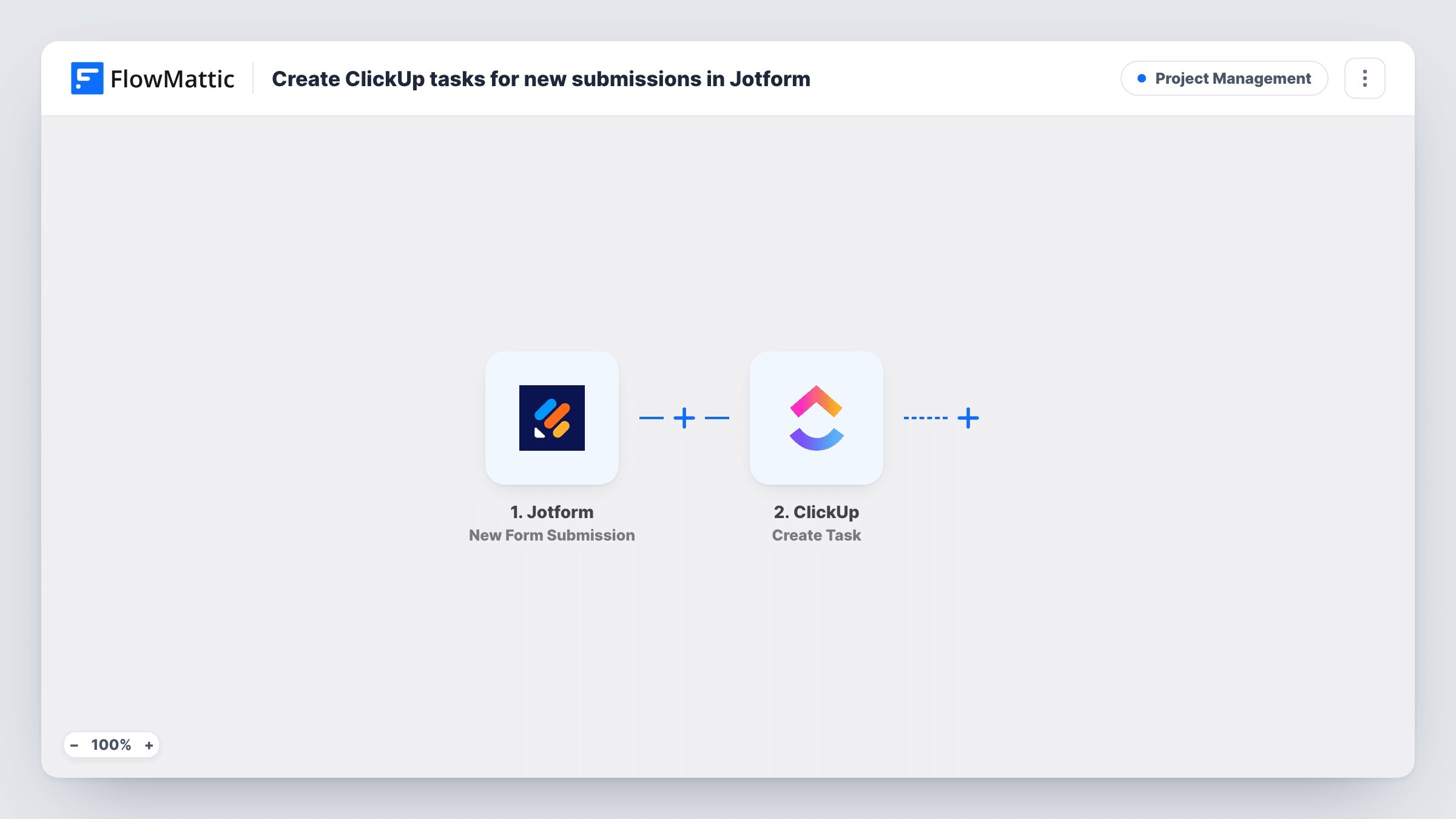The Create ClickUp tasks for new submissions in Jotform workflow on the FlowMattic canvas, with 2 steps across Jotform, ClickUp