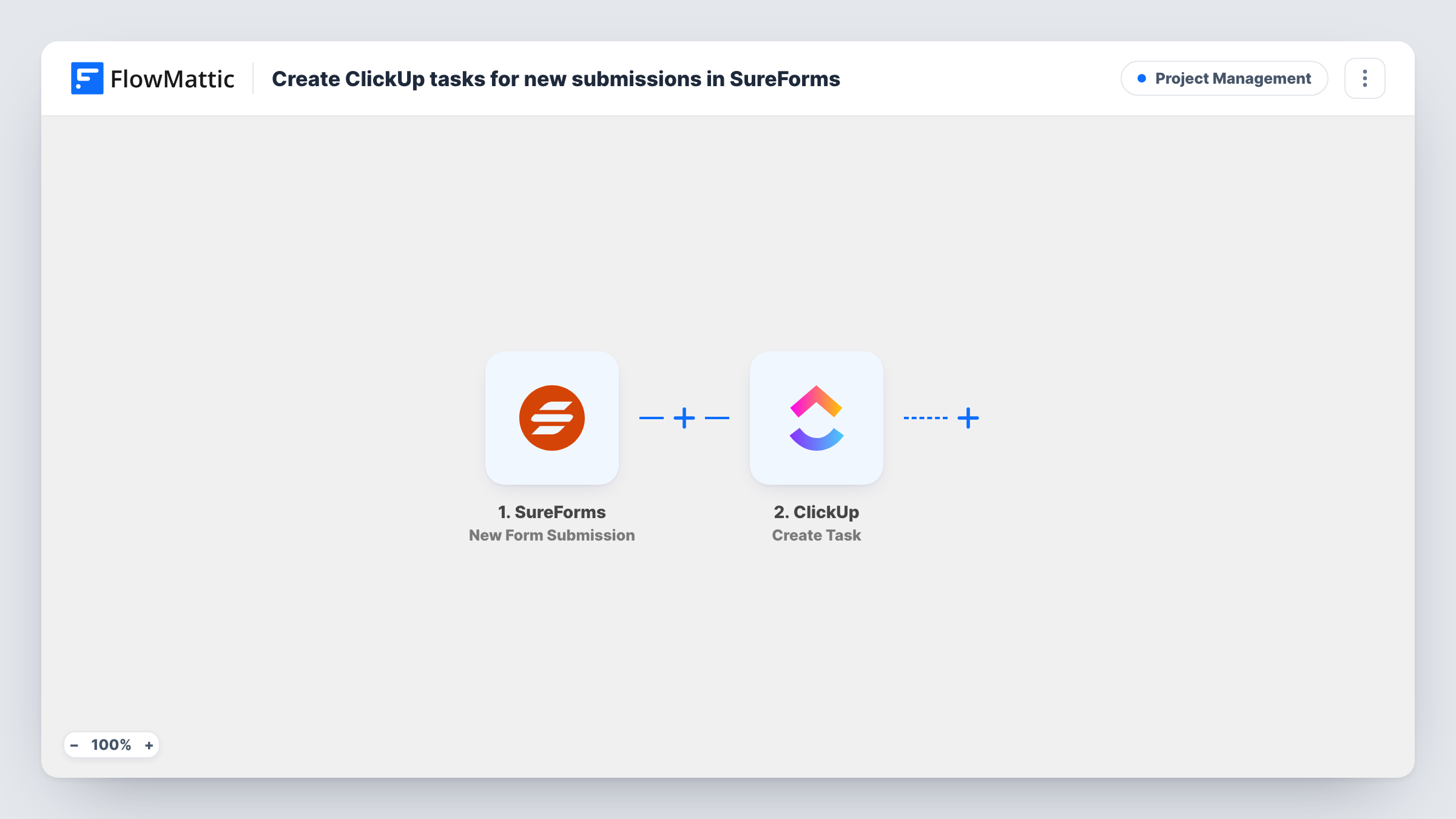 The Create ClickUp tasks for new submissions in SureForms workflow on the FlowMattic canvas, with 2 steps across SureForms, ClickUp
