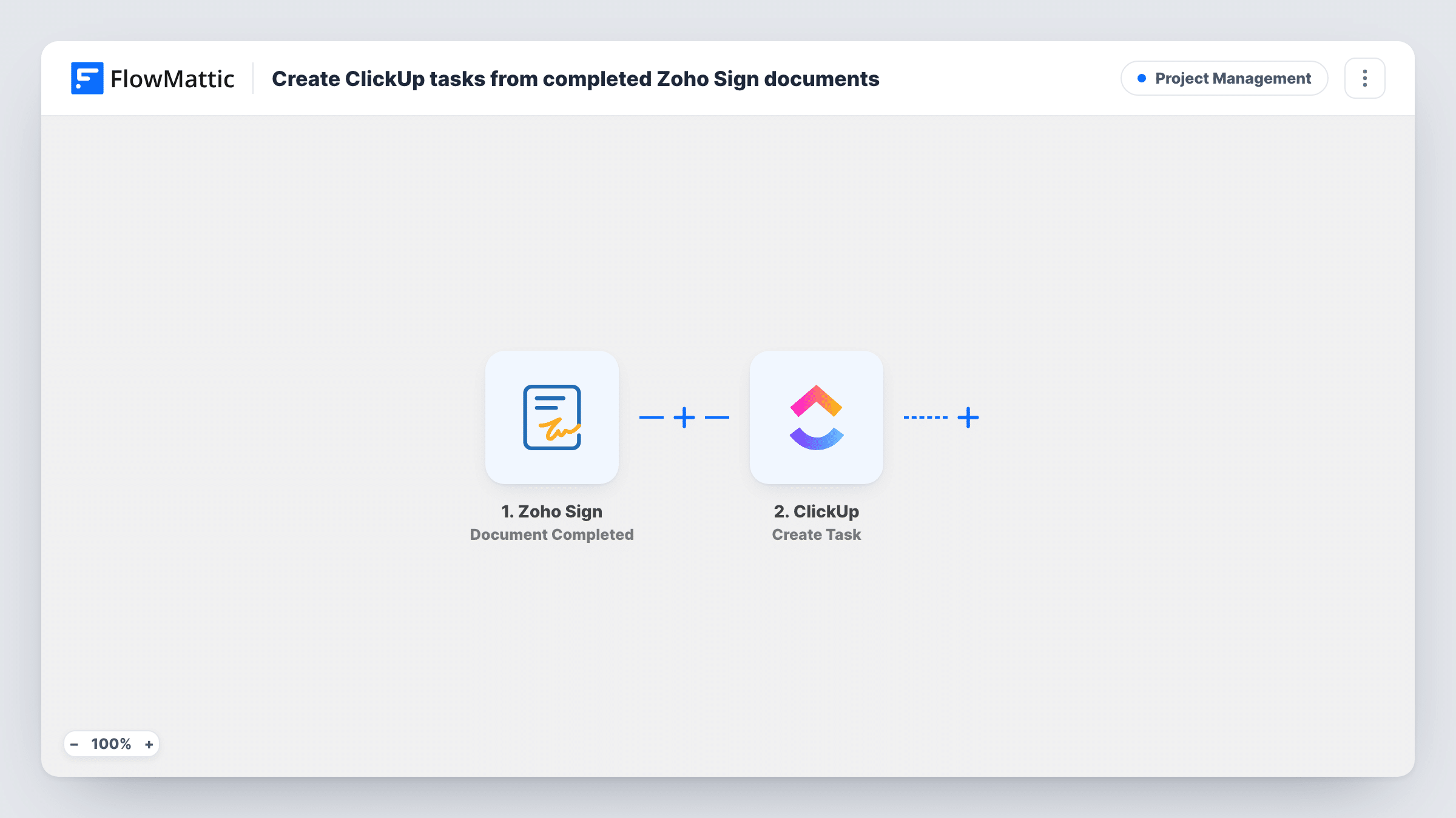 The Create ClickUp tasks from completed Zoho Sign documents workflow on the FlowMattic canvas, with 2 steps across Zoho Sign, ClickUp
