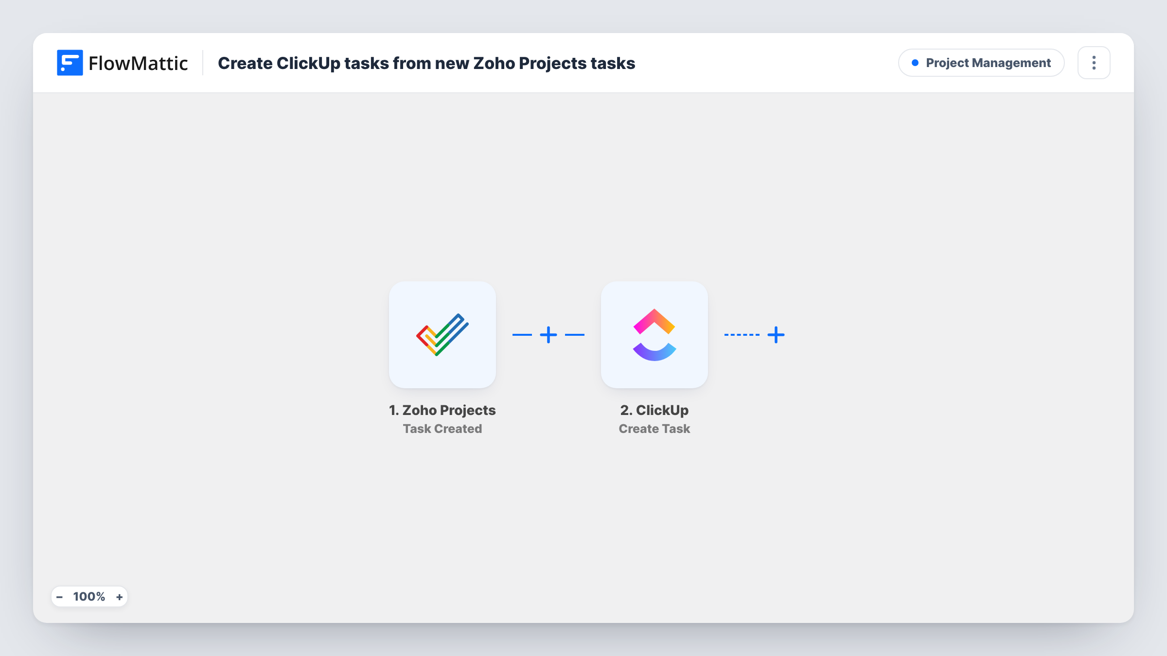 The Create ClickUp tasks from new Zoho Projects tasks workflow on the FlowMattic canvas, with 2 steps across Zoho Projects, ClickUp