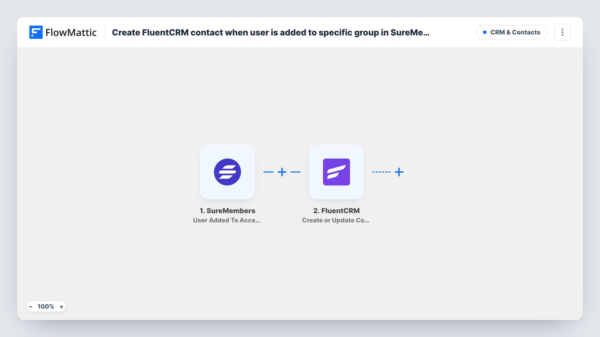 Create FluentCRM contact when user is added to specific group in SureMembers