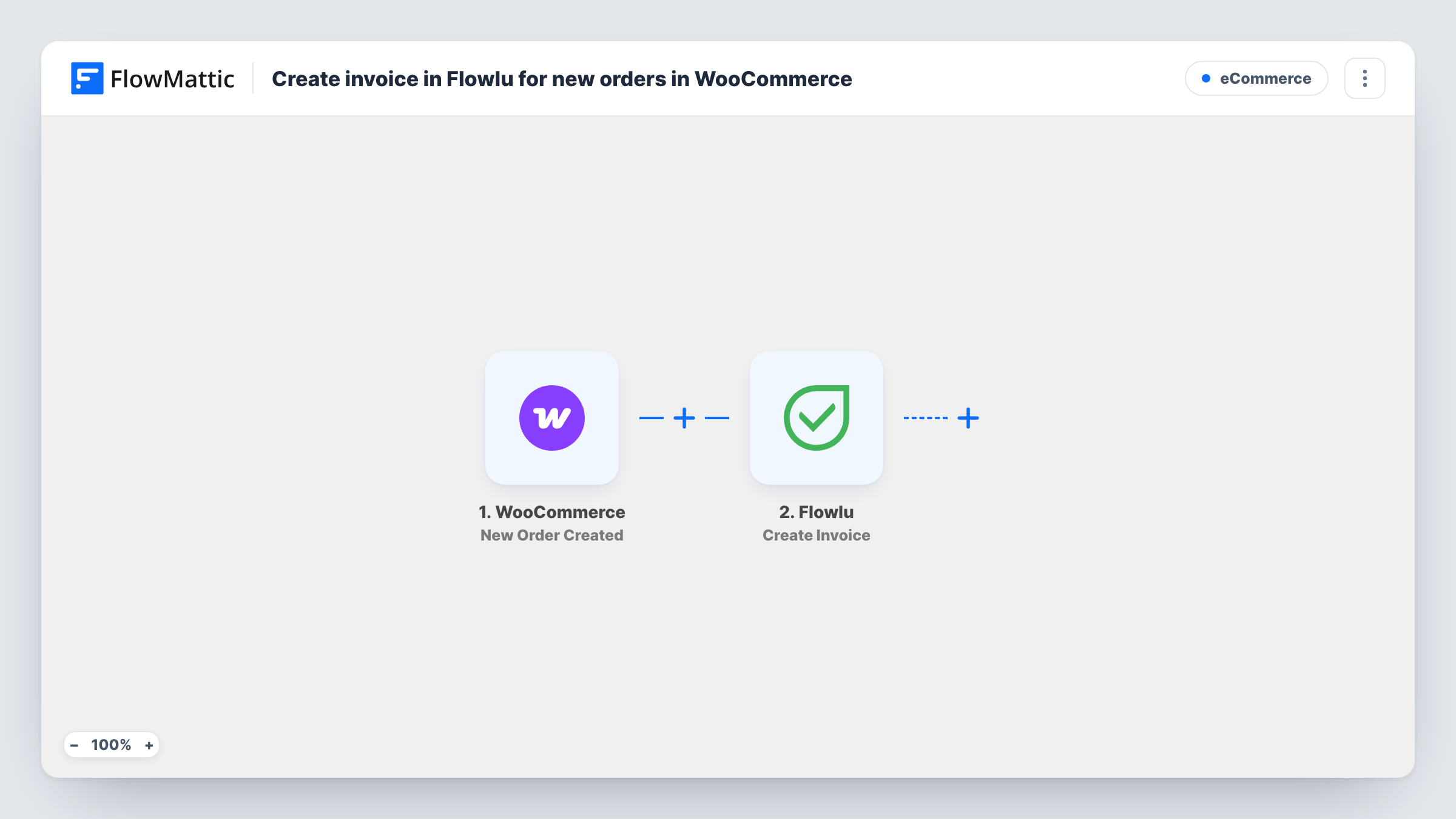 The Create invoice in Flowlu for new orders in WooCommerce workflow on the FlowMattic canvas, with 2 steps across WooCommerce, Flowlu