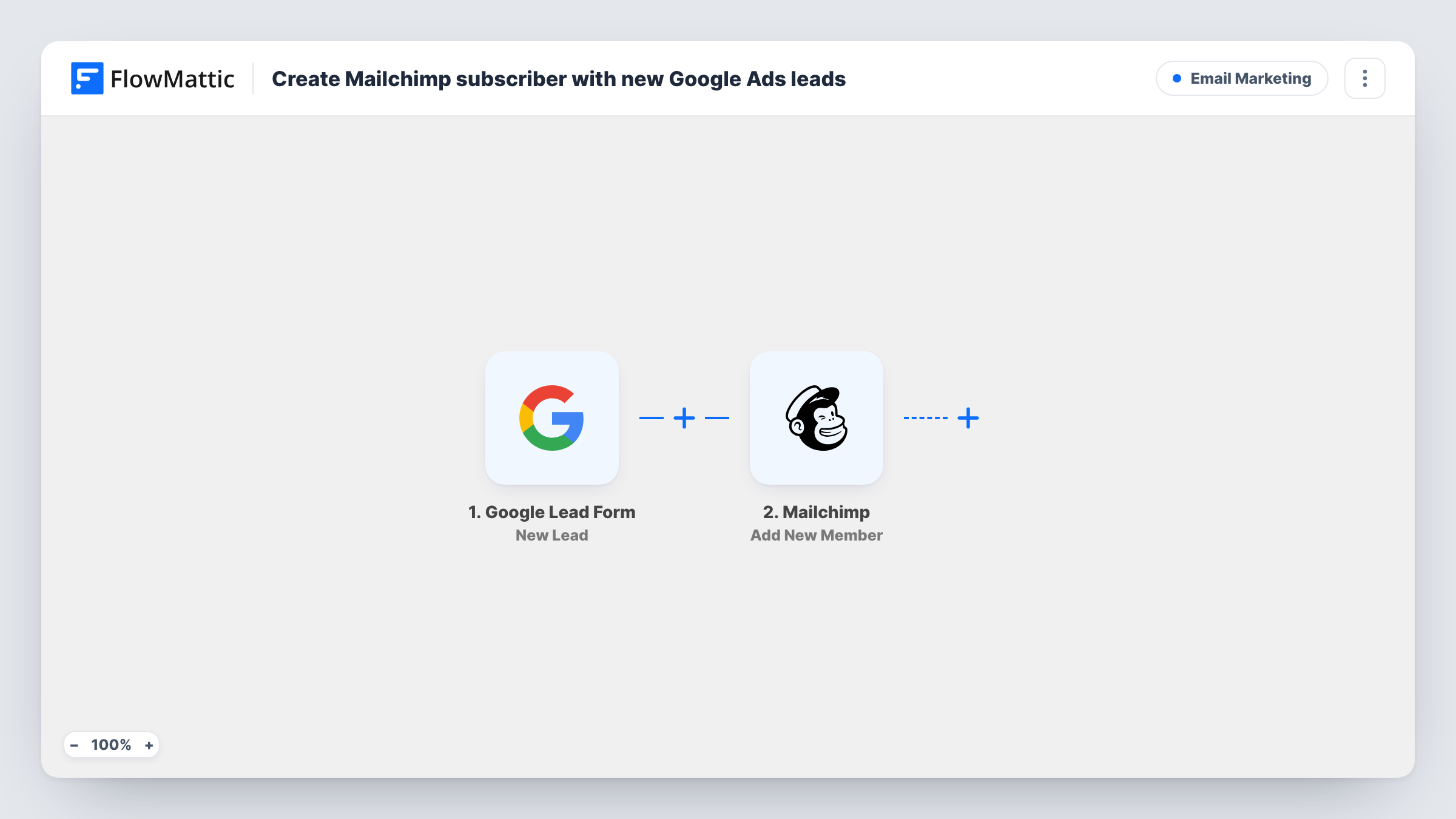 Create Mailchimp subscriber with new Google Ads leads