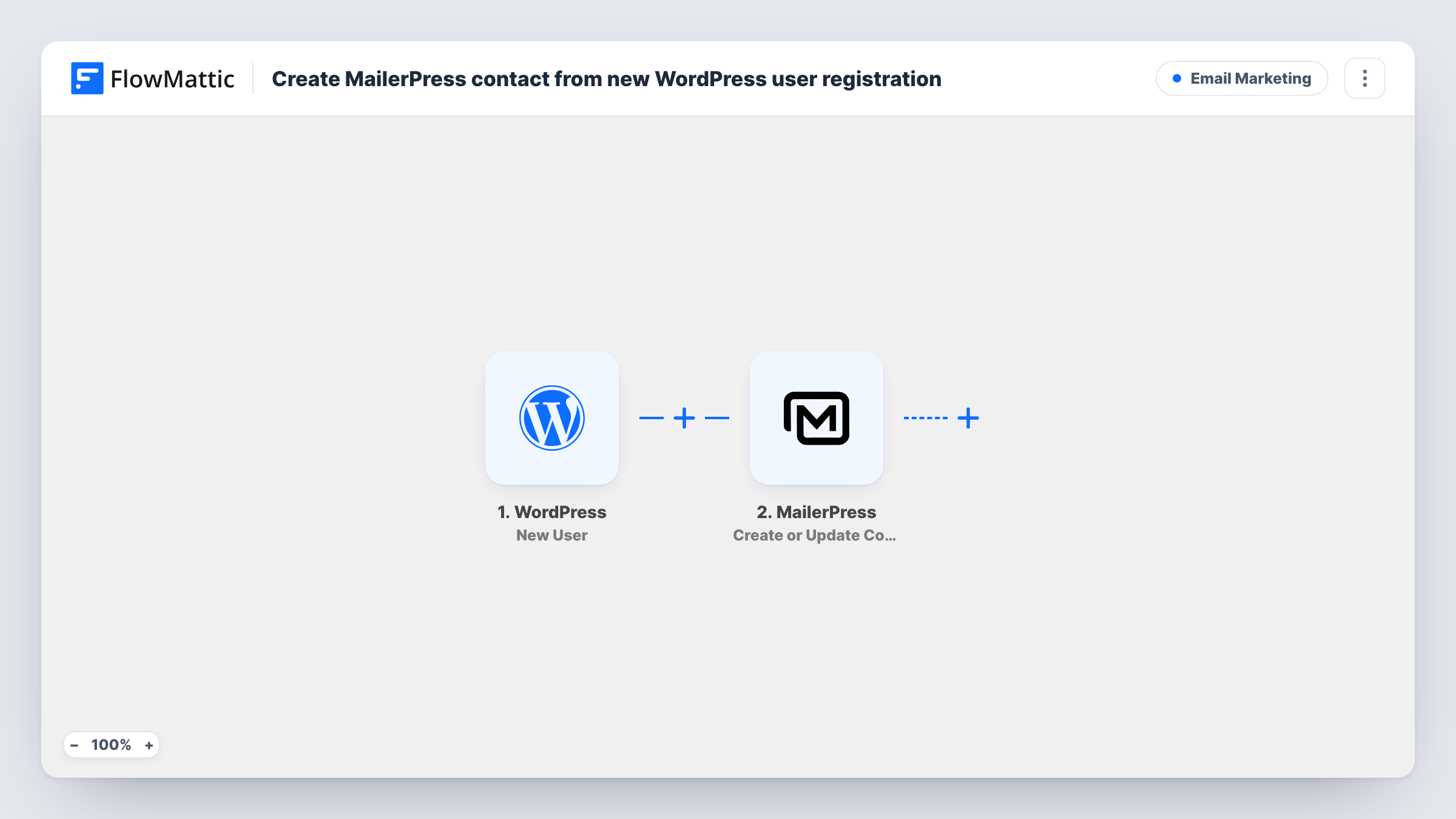 Create MailerPress contact from new WordPress user registration