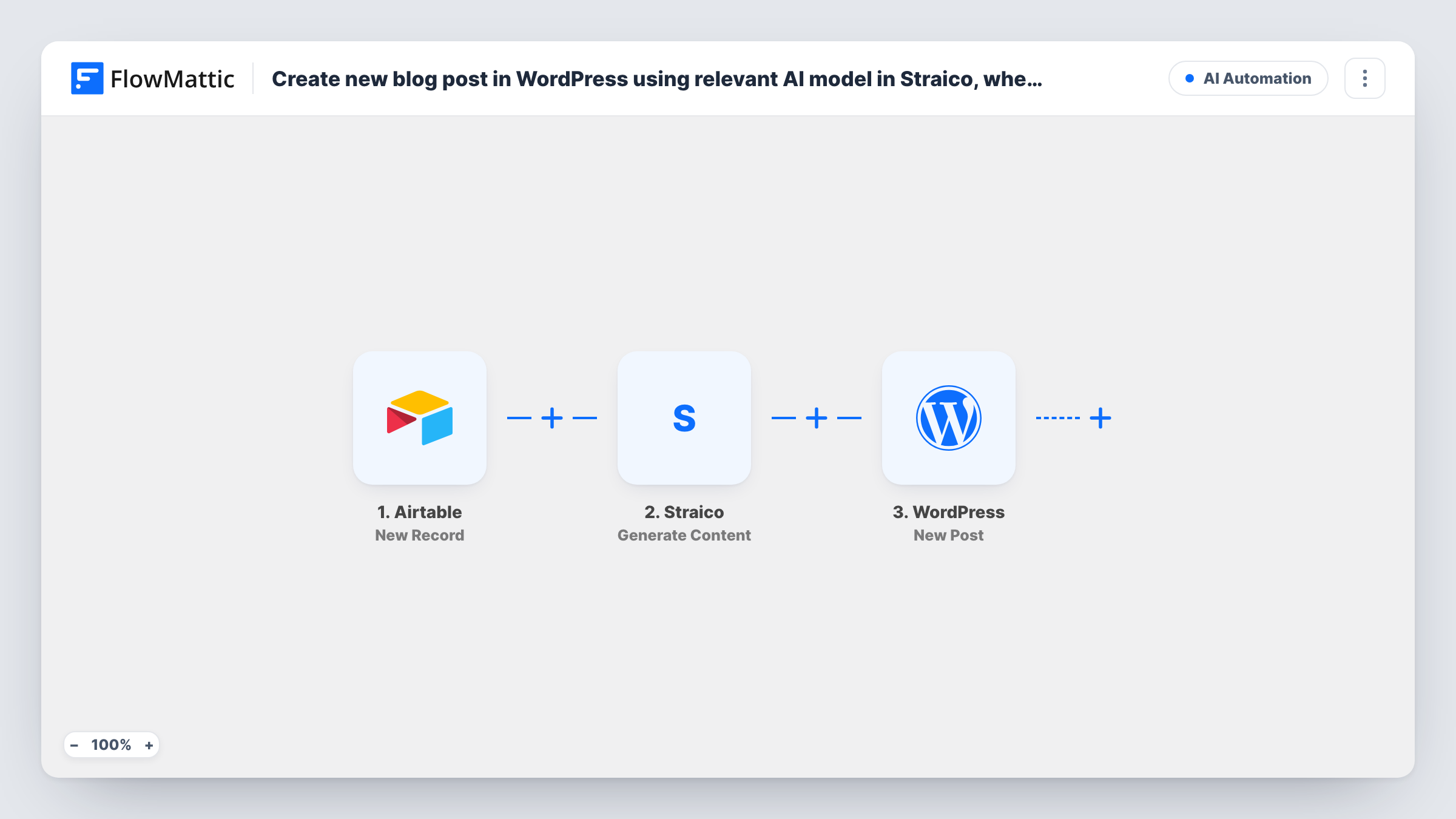 The Create new blog post in WordPress using relevant AI model in Straico, when new record added to Airtable workflow on the FlowMattic canvas, with 3 steps across Airtable, Straico, WordPress