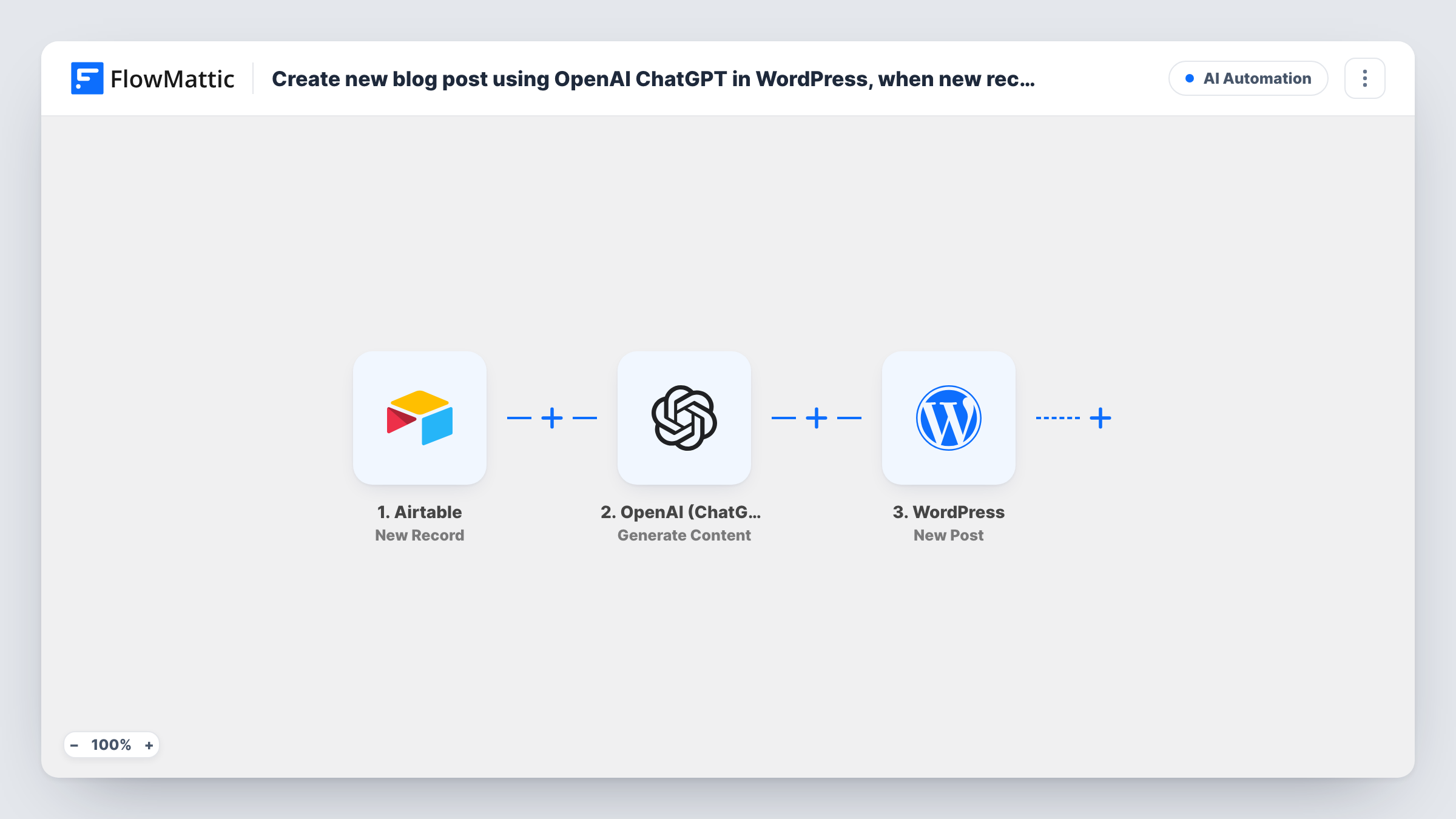 The Create new blog post using OpenAI ChatGPT in WordPress, when new record added to Airtable workflow on the FlowMattic canvas, with 3 steps across Airtable, OpenAI (ChatGPT), WordPress