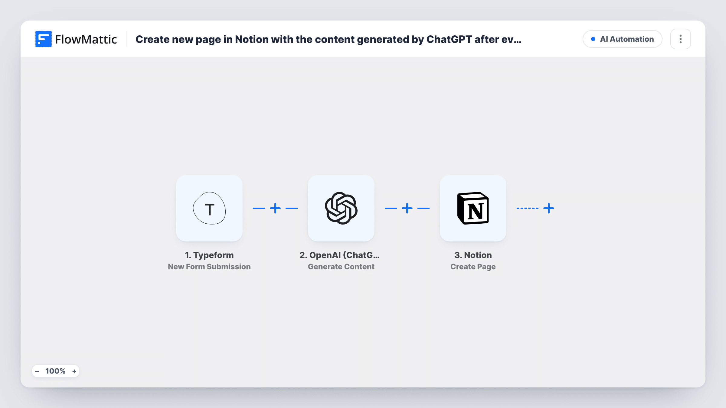 The Create new page in Notion with the content generated by ChatGPT after every Typeform submission workflow on the FlowMattic canvas, with 3 steps across Typeform, OpenAI (ChatGPT), Notion