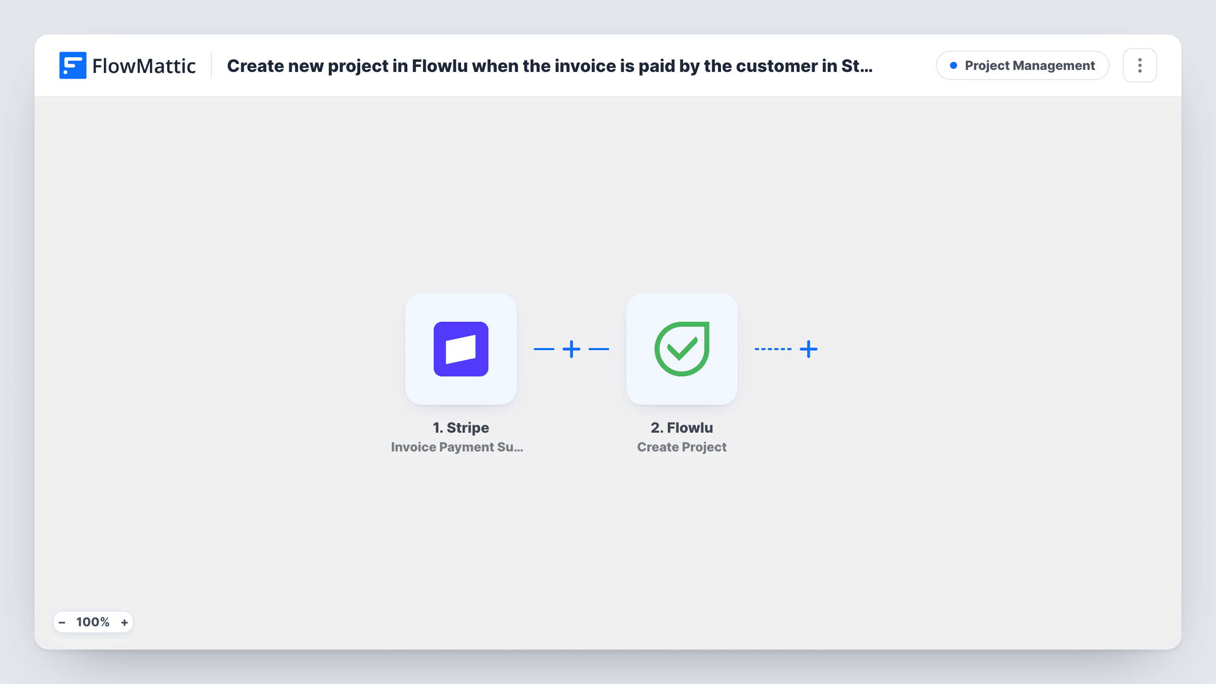 The Create new project in Flowlu when the invoice is paid by the customer in Stripe workflow on the FlowMattic canvas, with 2 steps across Stripe, Flowlu