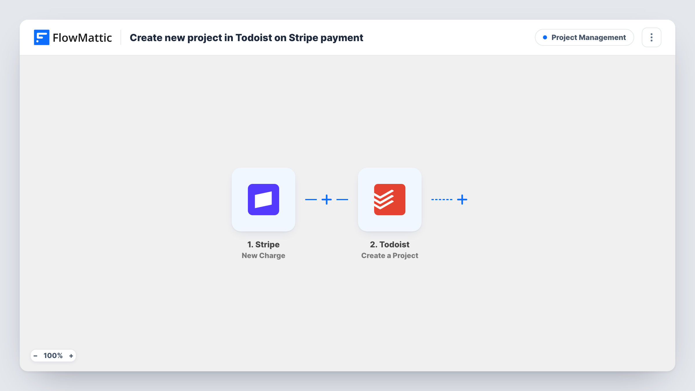 The Create new project in Todoist on Stripe payment workflow on the FlowMattic canvas, with 2 steps across Stripe, Todoist