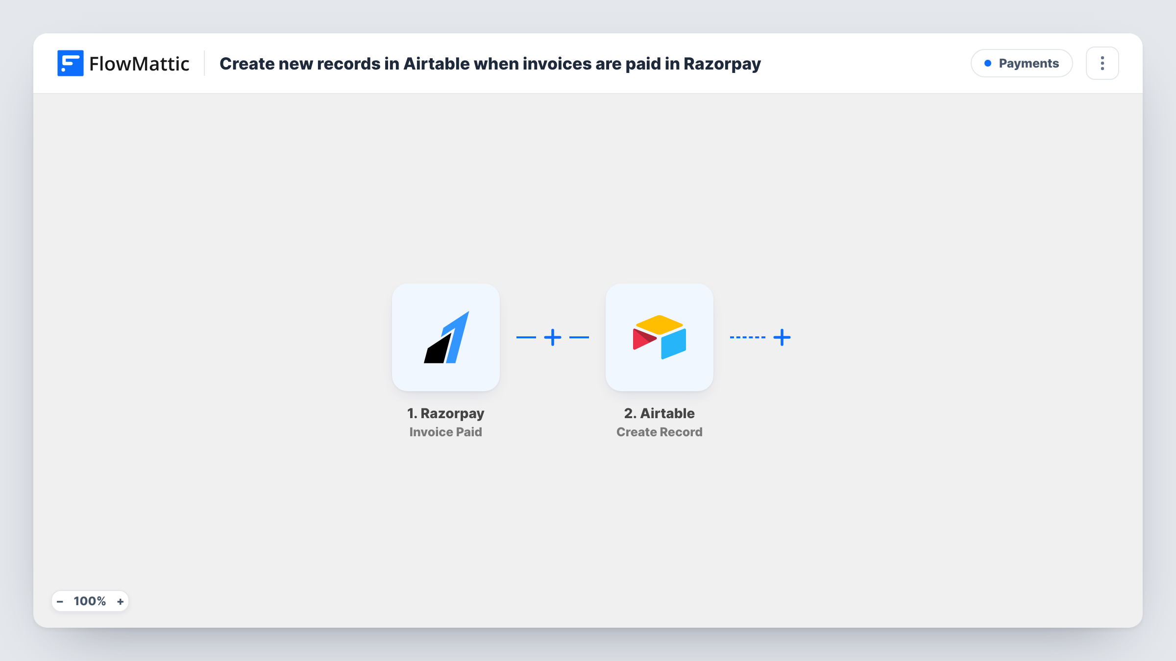 The Create new records in Airtable when invoices are paid in Razorpay workflow on the FlowMattic canvas, with 2 steps across Razorpay, Airtable