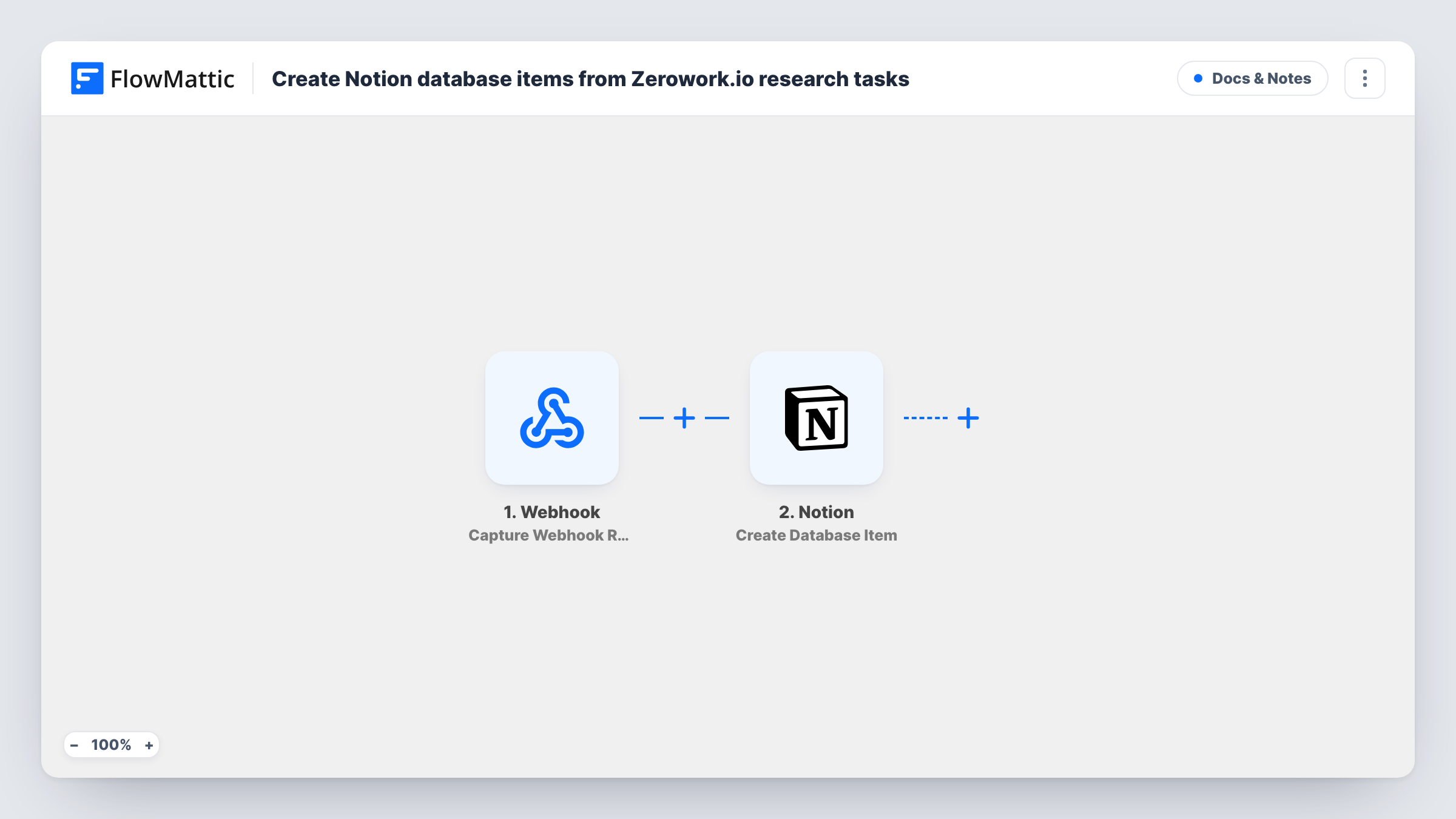 The Create Notion database items from Zerowork.io research tasks workflow on the FlowMattic canvas, with 2 steps across Webhook, Notion