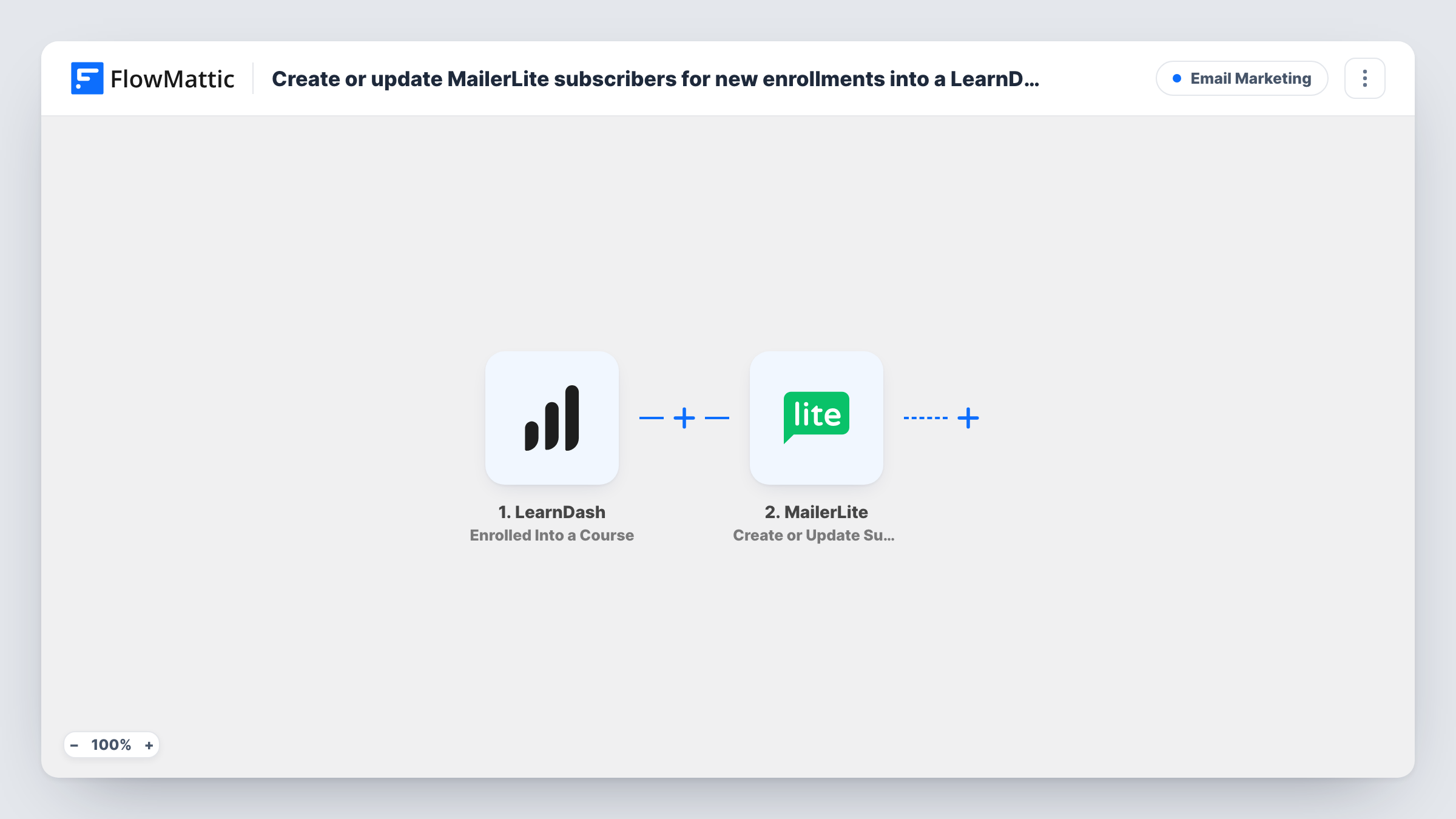 Create or update MailerLite subscribers for new enrollments into a LearnDash course