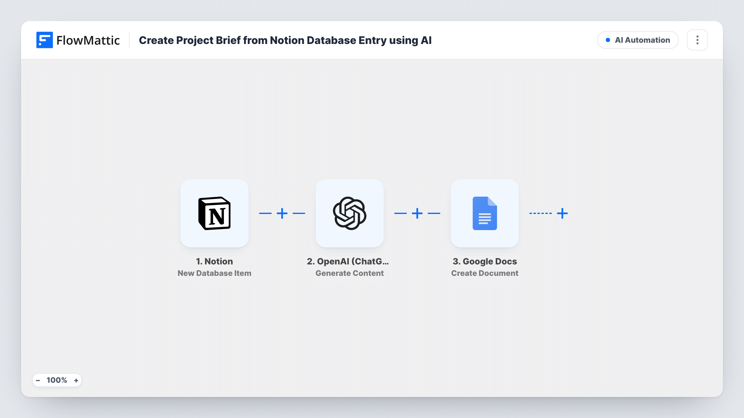 The Create Project Brief from Notion Database Entry using AI workflow on the FlowMattic canvas, with 3 steps across Notion, OpenAI (ChatGPT), Google Docs