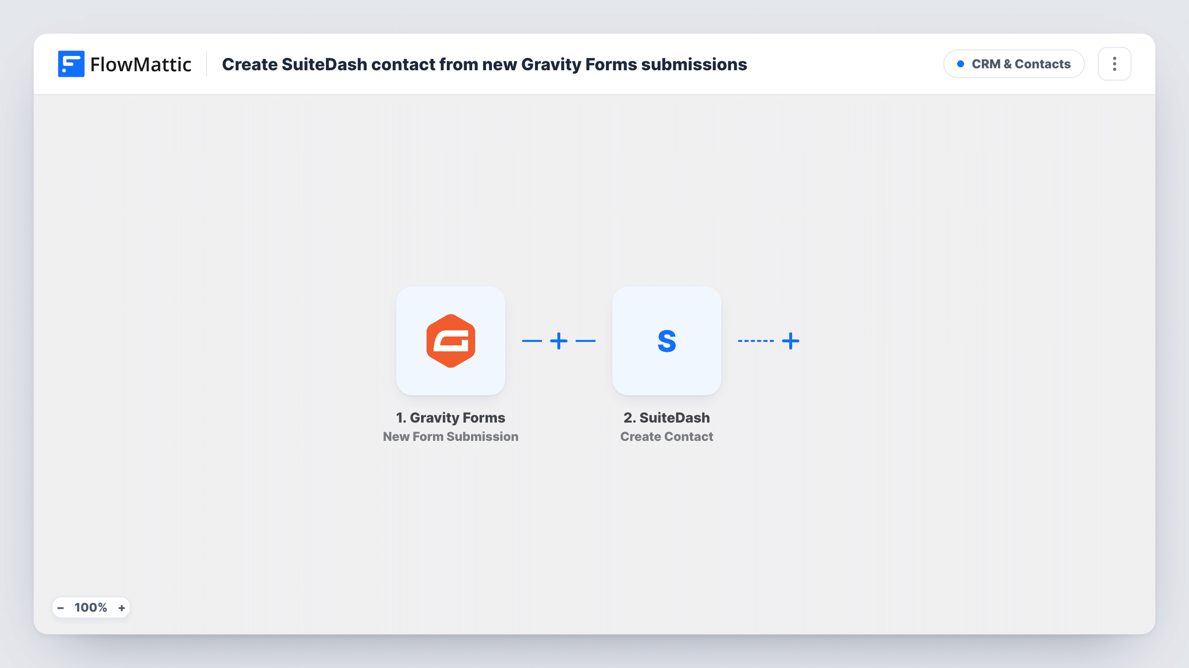 Create SuiteDash contact from new Gravity Forms submissions