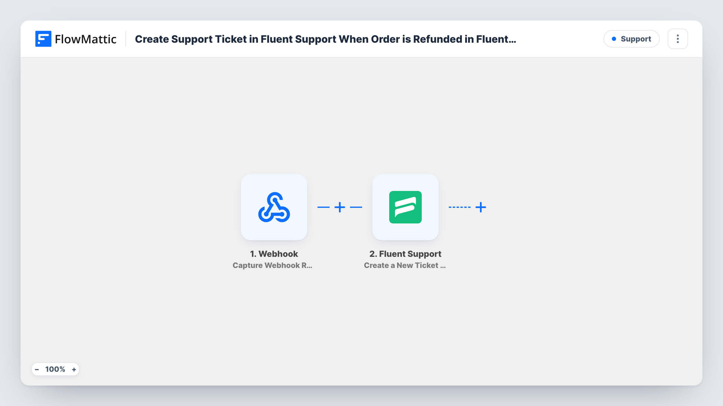 Create Support Ticket in Fluent Support When Order is Refunded in FluentCart