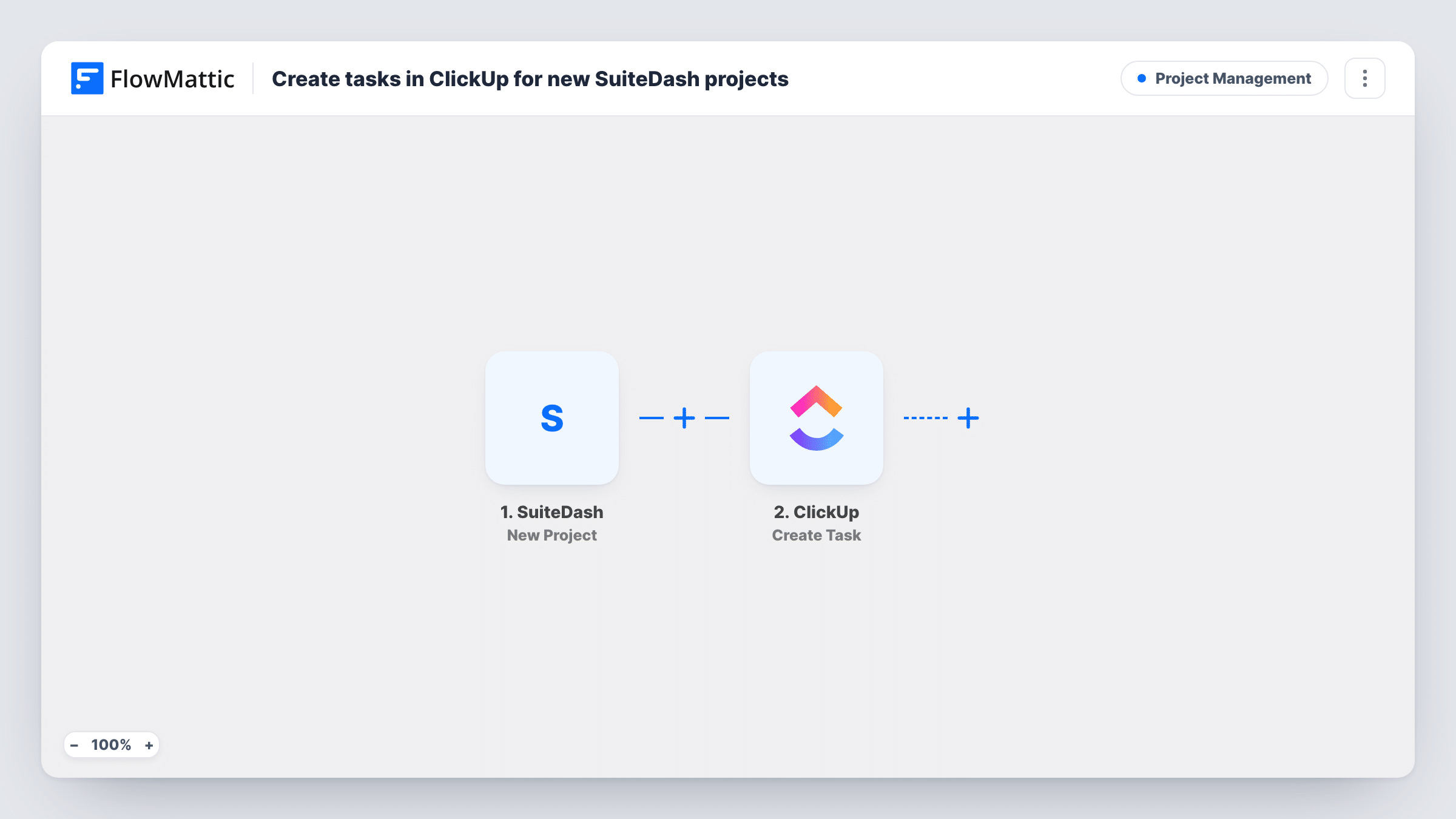 The Create tasks in ClickUp for new SuiteDash projects workflow on the FlowMattic canvas, with 2 steps across SuiteDash, ClickUp