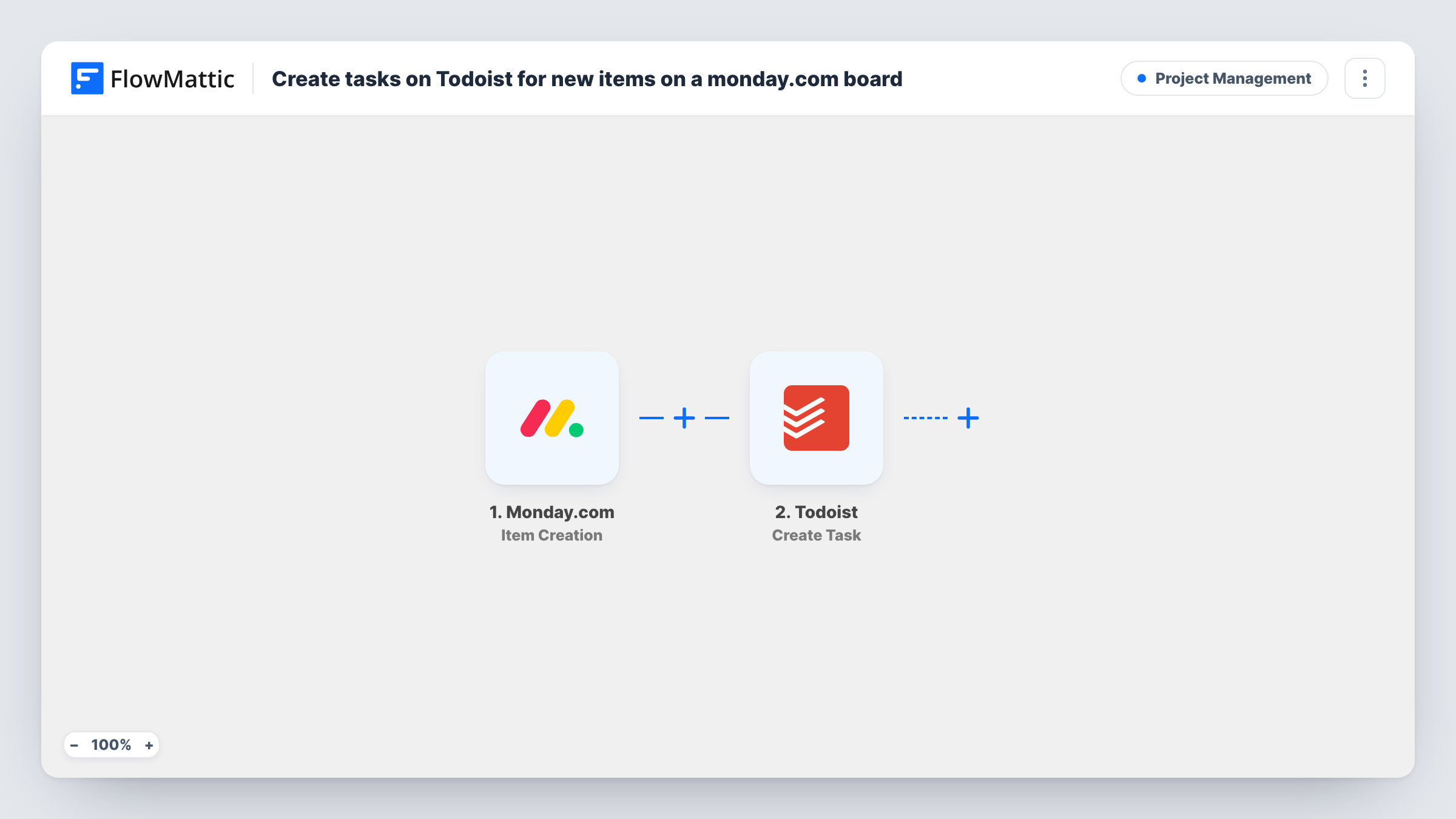 The Create tasks on Todoist for new items on a monday.com board workflow on the FlowMattic canvas, with 2 steps across Monday.com, Todoist