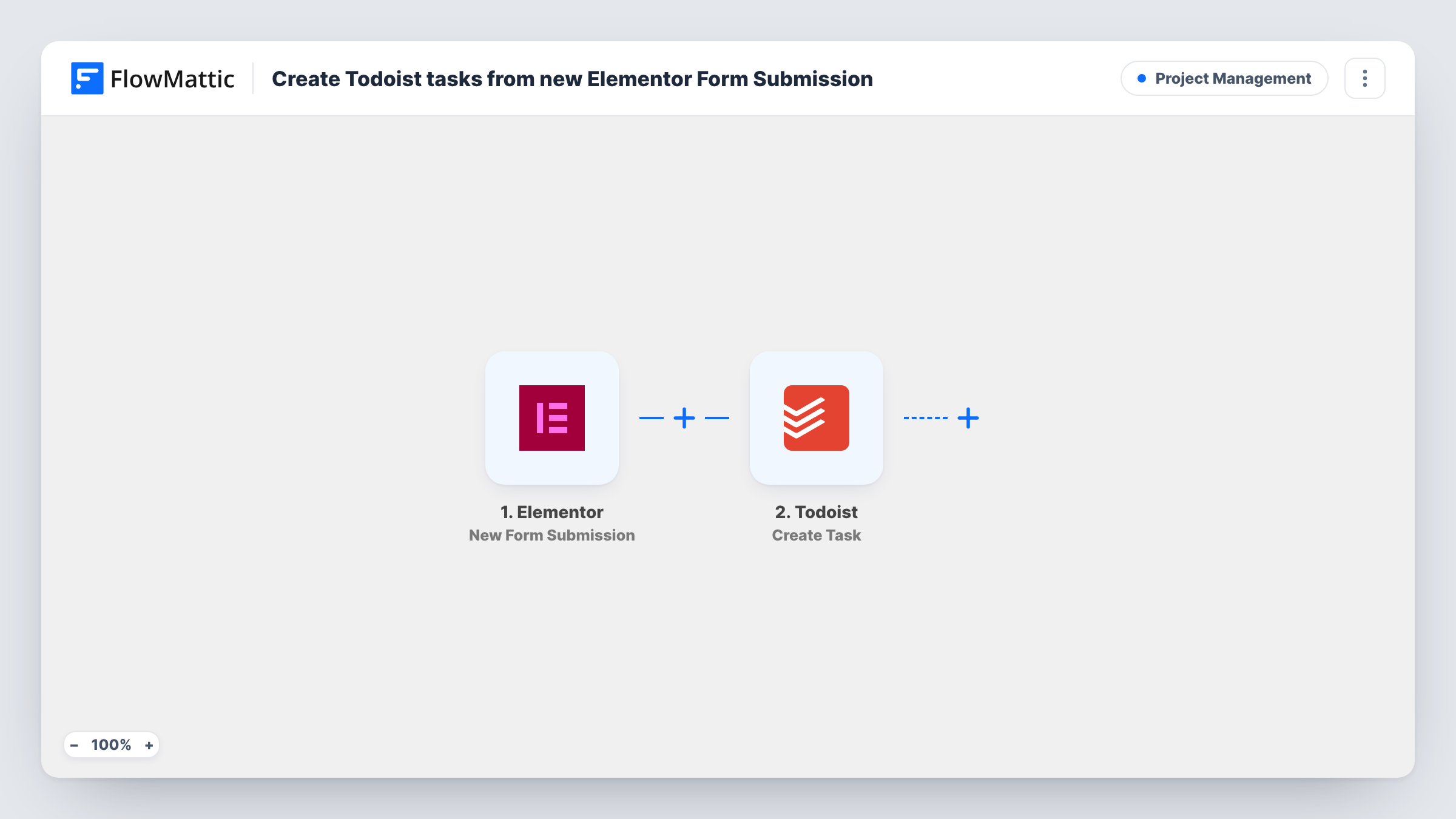 The Create Todoist tasks from new Elementor Form Submission workflow on the FlowMattic canvas, with 2 steps across Elementor, Todoist