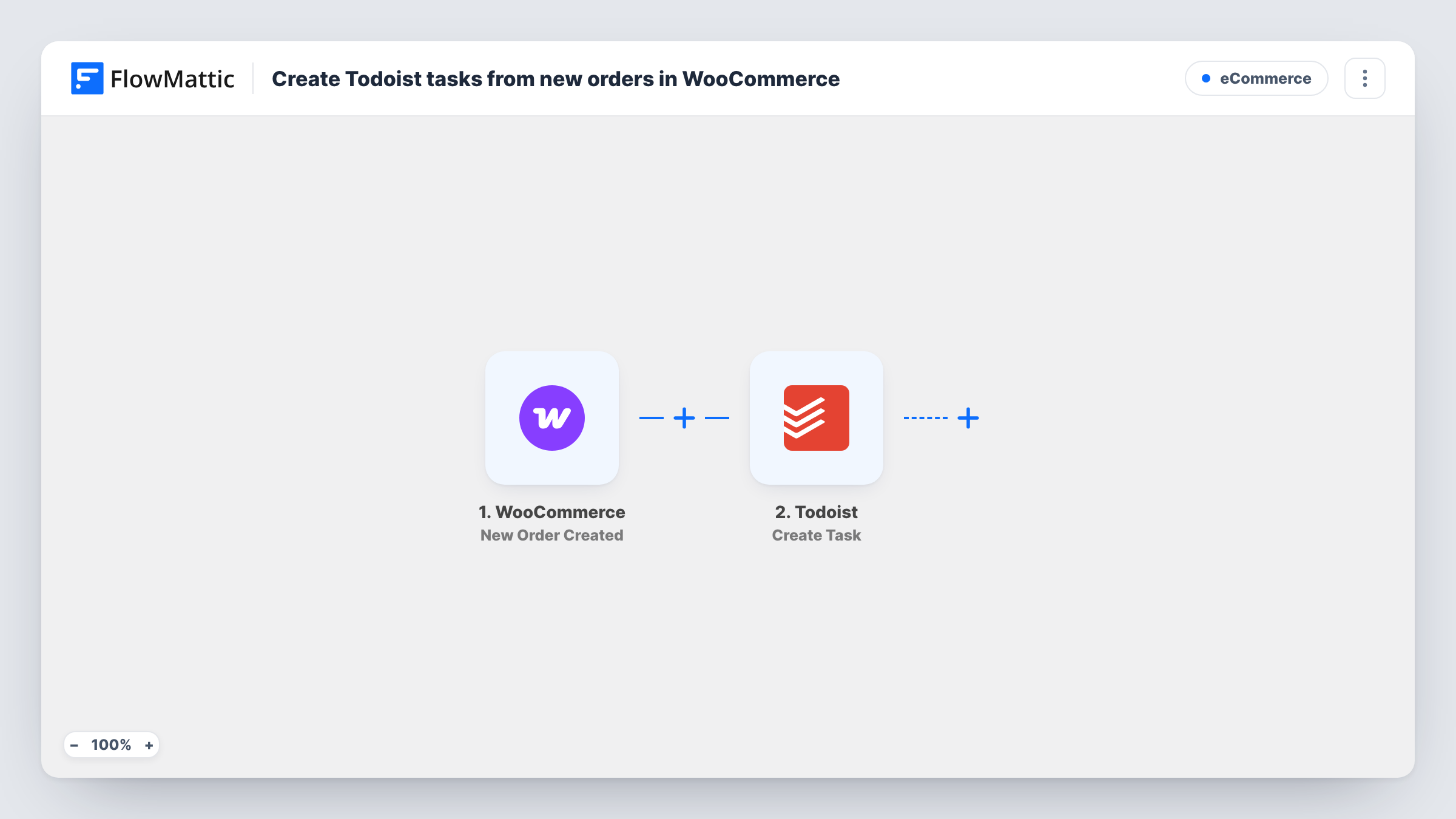 The Create Todoist tasks from new orders in WooCommerce workflow on the FlowMattic canvas, with 2 steps across WooCommerce, Todoist