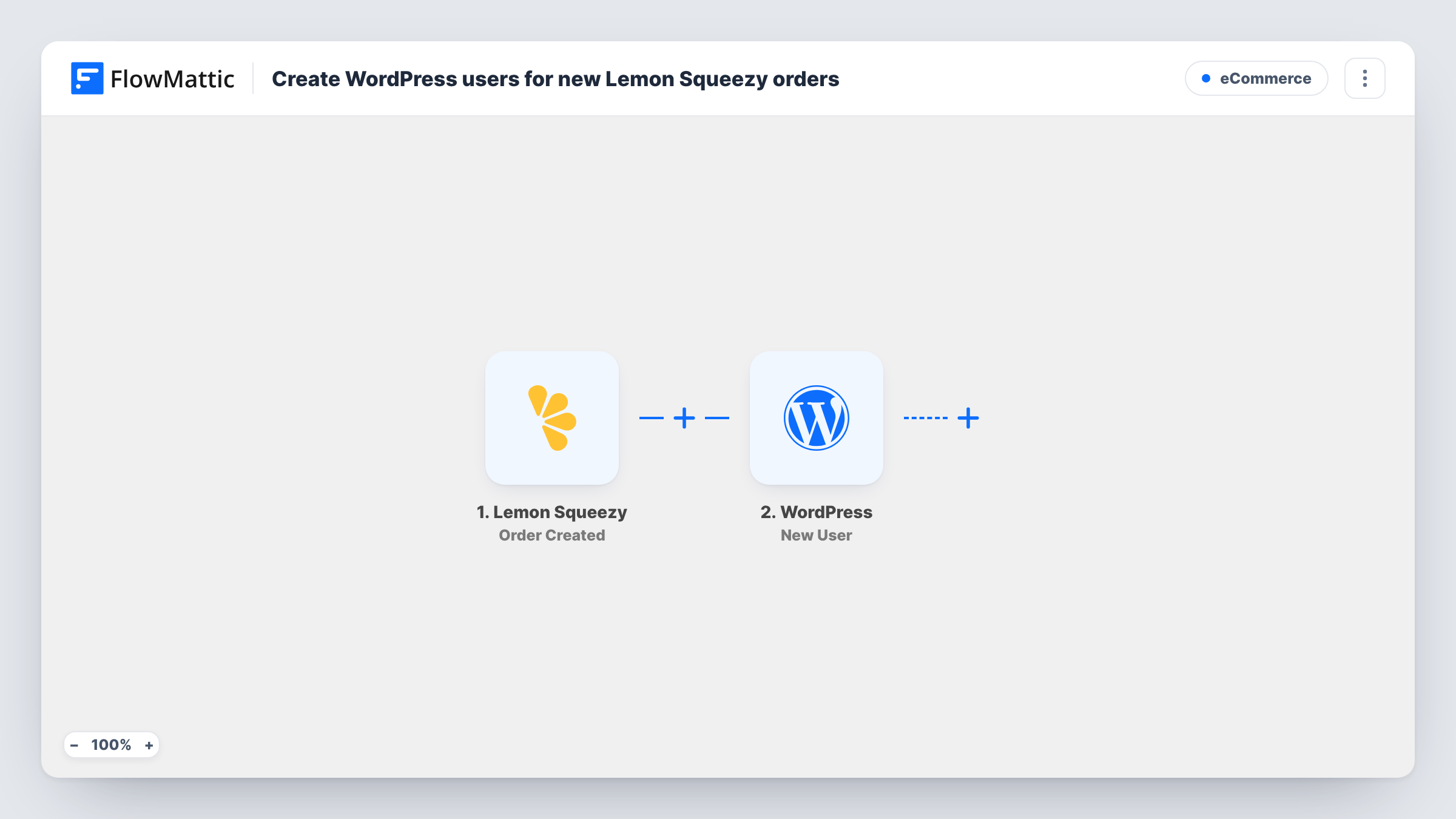 The Create WordPress users for new Lemon Squeezy orders workflow on the FlowMattic canvas, with 2 steps across Lemon Squeezy, WordPress