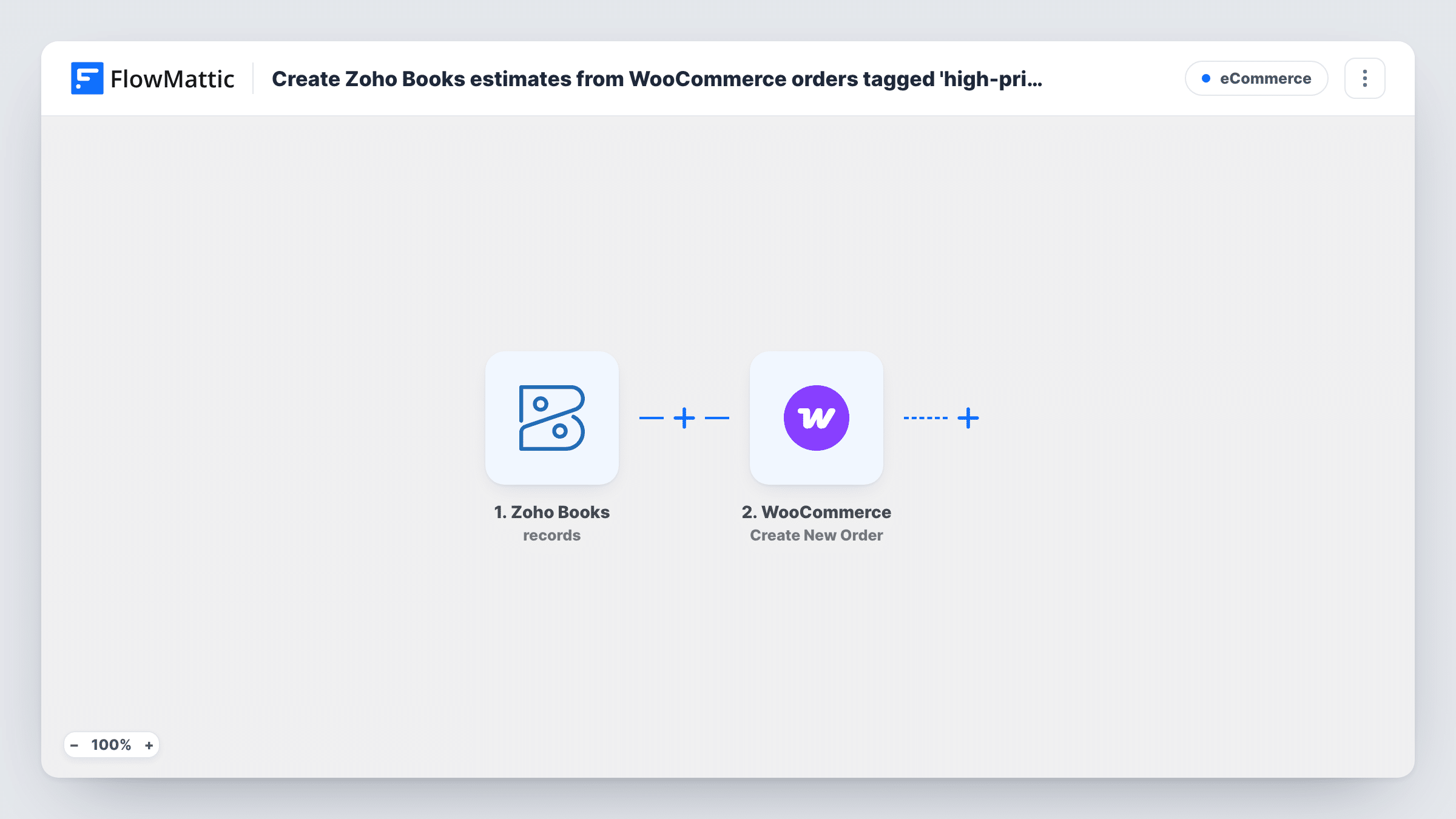 Create Zoho Books estimates from WooCommerce orders tagged ‘high-priority’ for VIP clients