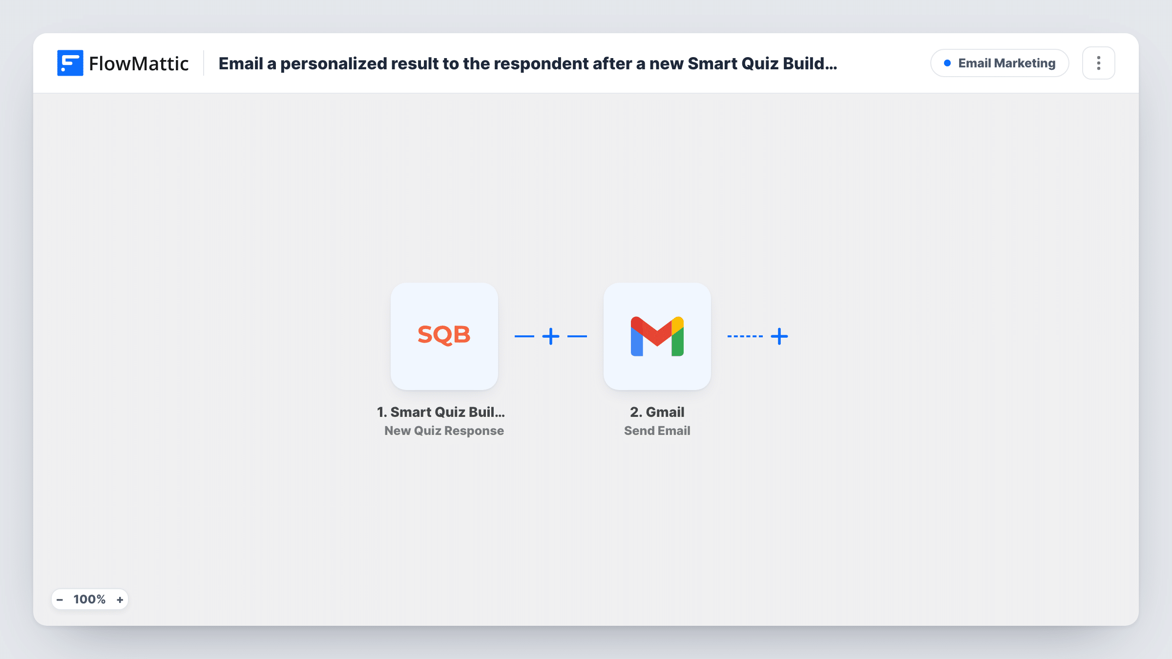 The Email a personalized result to the respondent after a new Smart Quiz Builder quiz response workflow on the FlowMattic canvas, with 2 steps across Smart Quiz Builder, Gmail
