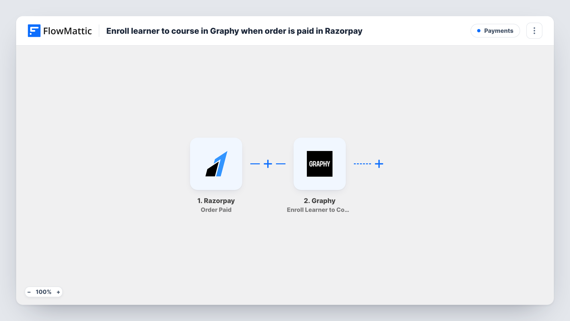The Enroll learner to course in Graphy when order is paid in Razorpay workflow on the FlowMattic canvas, with 2 steps across Razorpay, Graphy