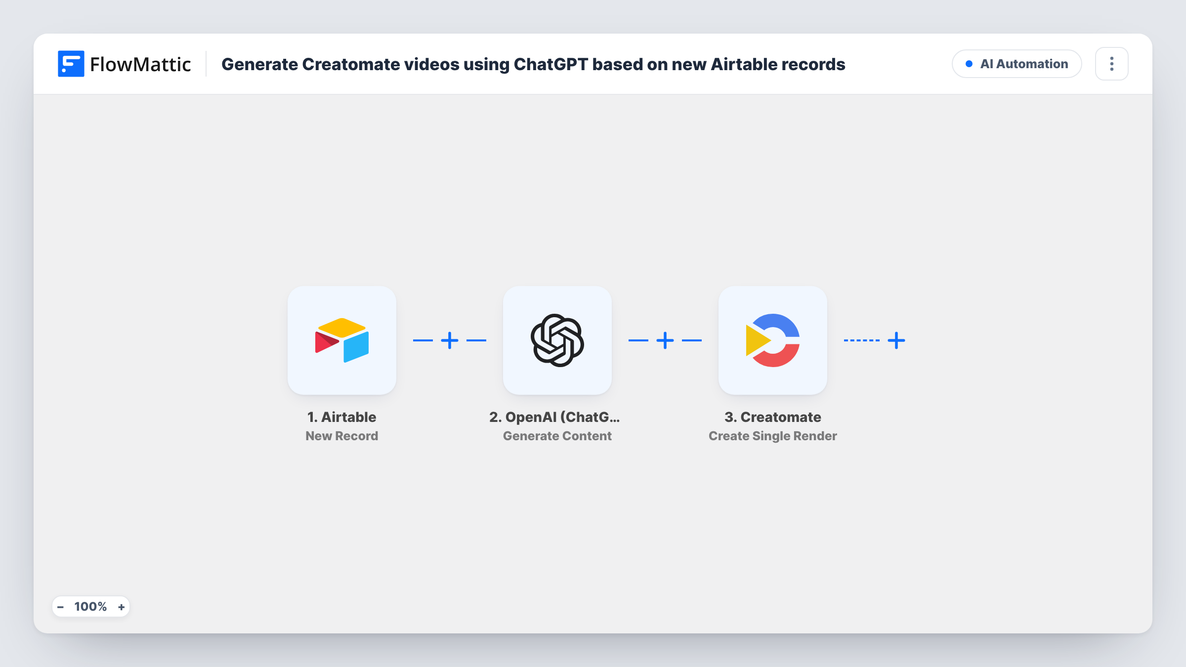 The Generate Creatomate videos using ChatGPT based on new Airtable records workflow on the FlowMattic canvas, with 3 steps across Airtable, OpenAI (ChatGPT), Creatomate