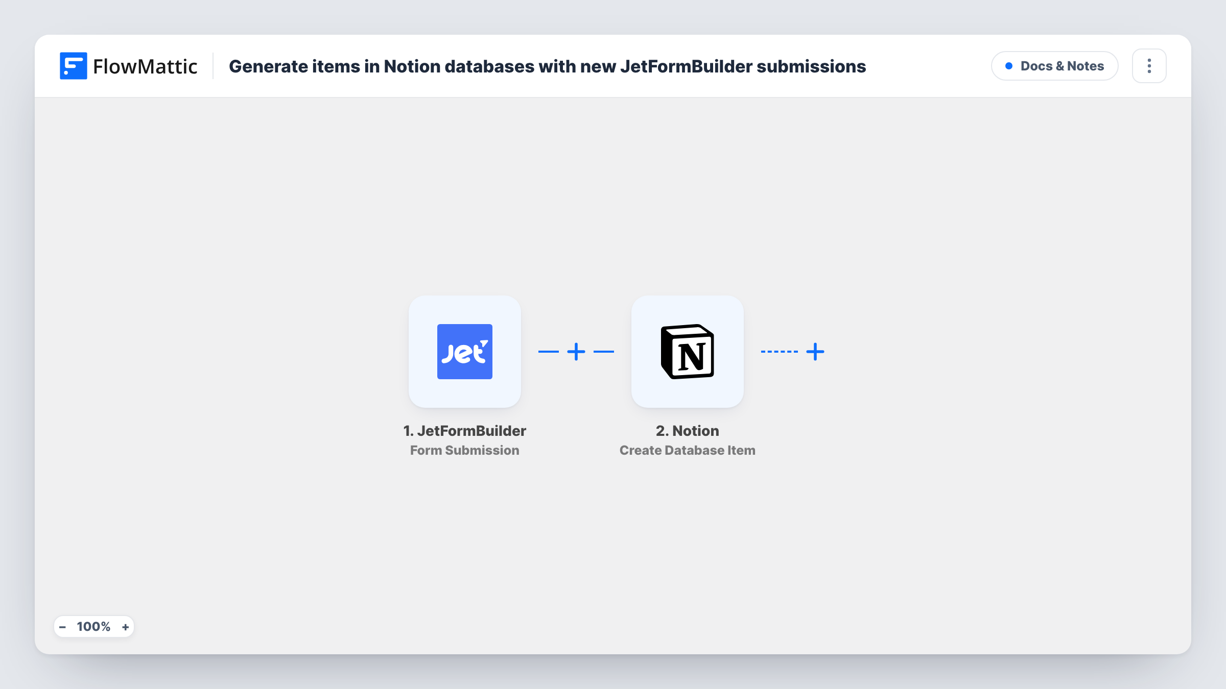 The Generate items in Notion databases with new JetFormBuilder submissions workflow on the FlowMattic canvas, with 2 steps across JetFormBuilder, Notion