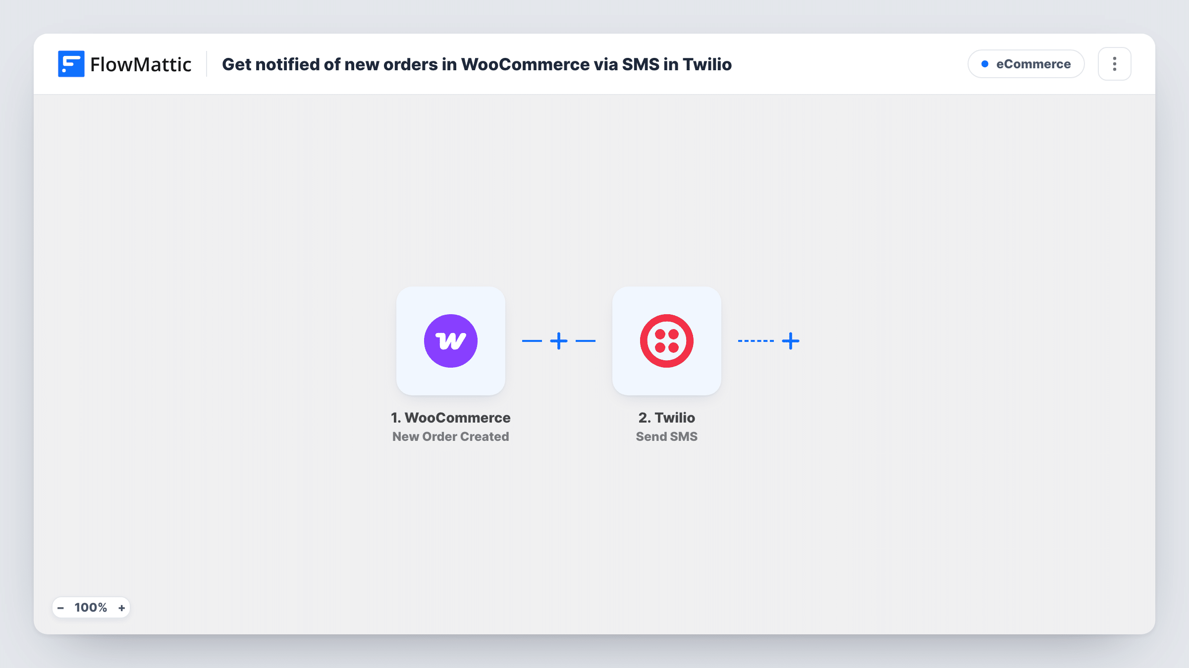 Get notified of new orders in WooCommerce via SMS in Twilio