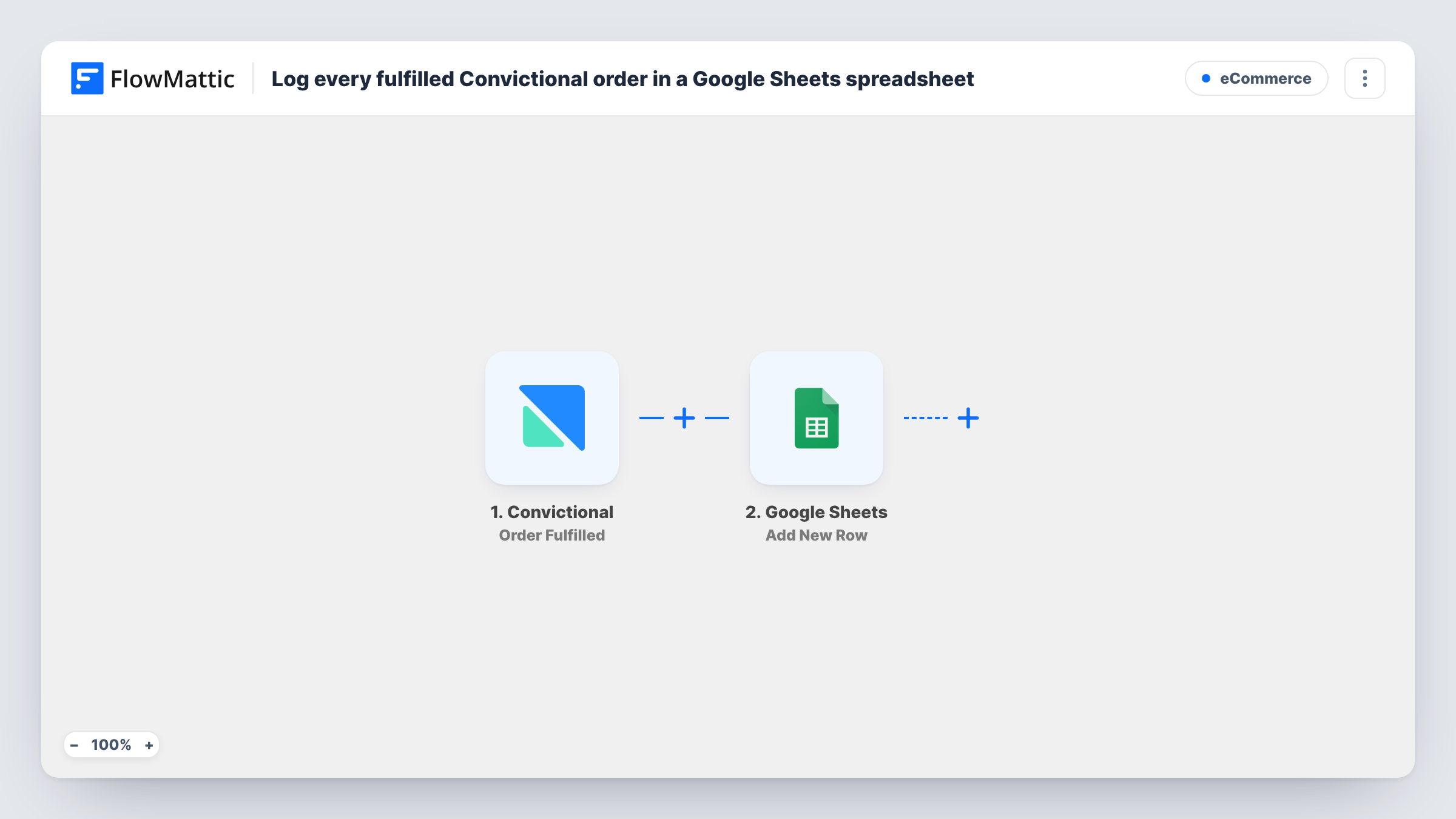 The Log every fulfilled Convictional order in a Google Sheets spreadsheet workflow on the FlowMattic canvas, with 2 steps across Convictional, Google Sheets