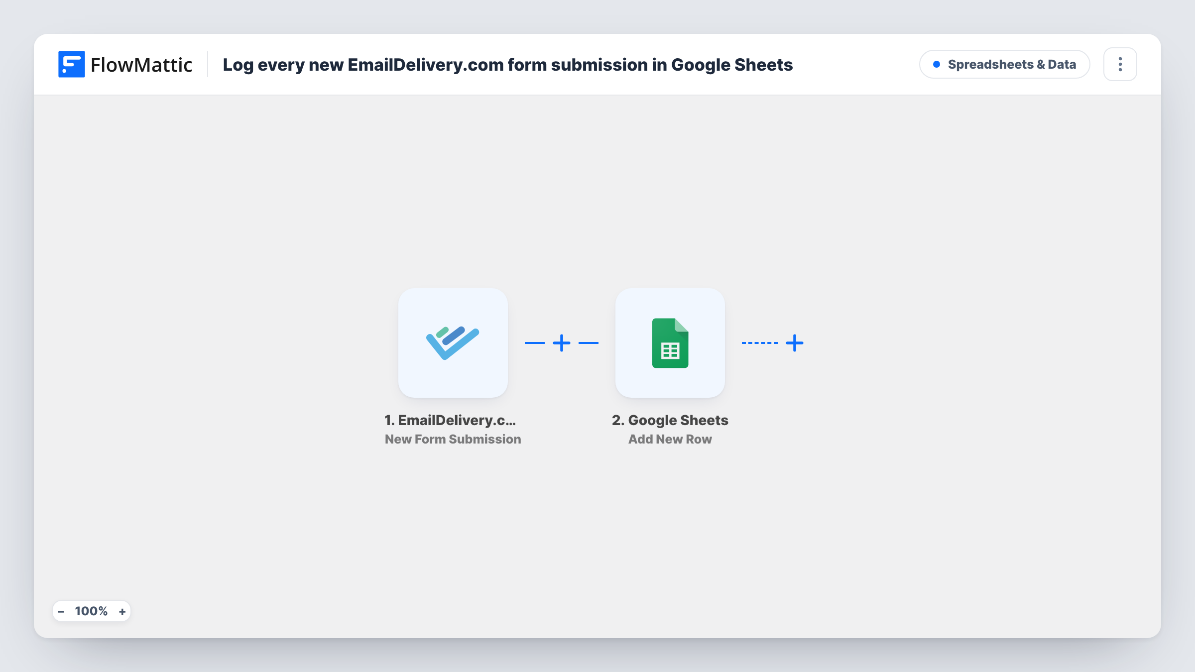 Log every new EmailDelivery.com form submission in Google Sheets