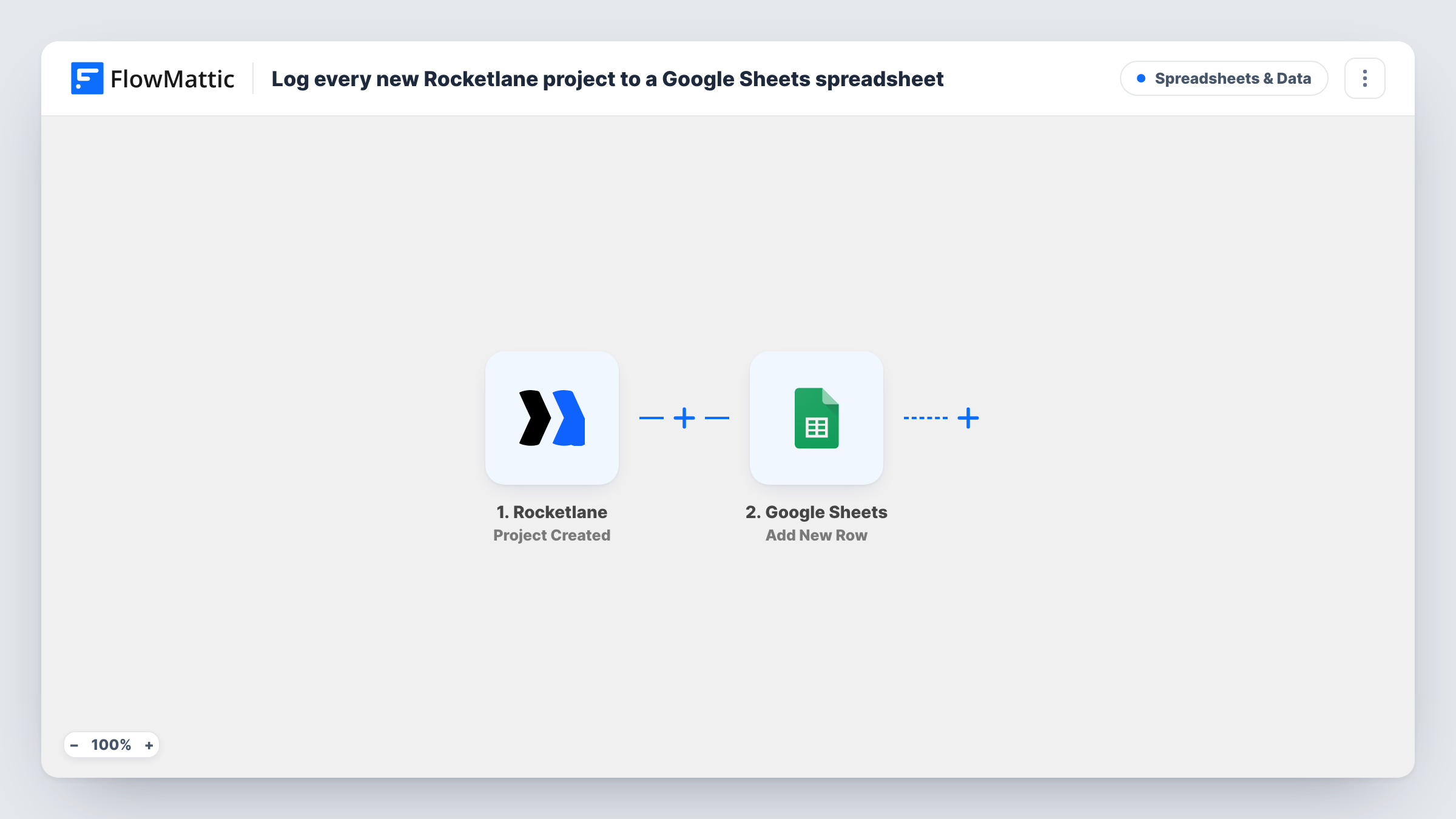 The Log every new Rocketlane project to a Google Sheets spreadsheet workflow on the FlowMattic canvas, with 2 steps across Rocketlane, Google Sheets
