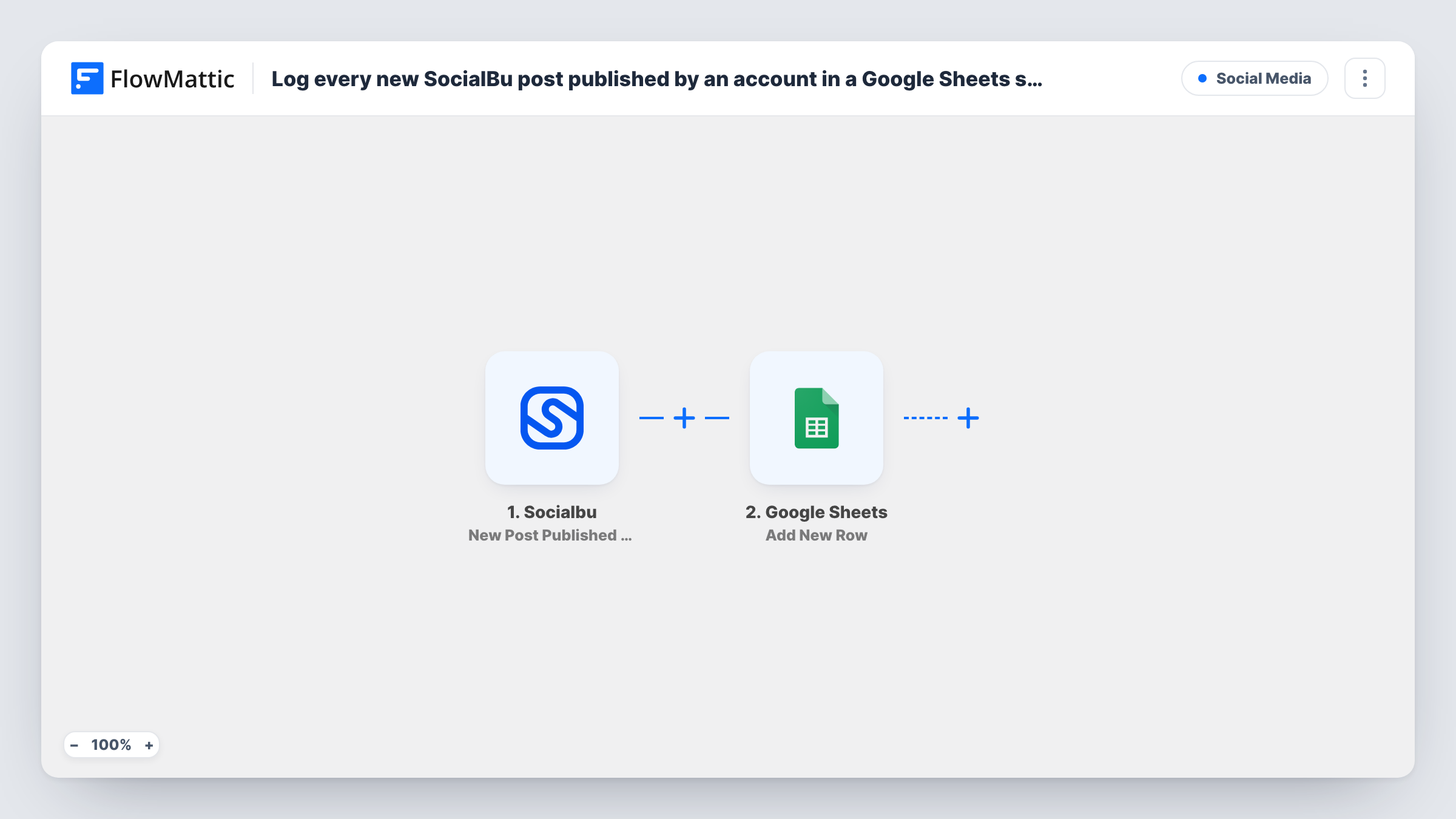 The Log every new SocialBu post published by an account in a Google Sheets spreadsheet workflow on the FlowMattic canvas, with 2 steps across Socialbu, Google Sheets