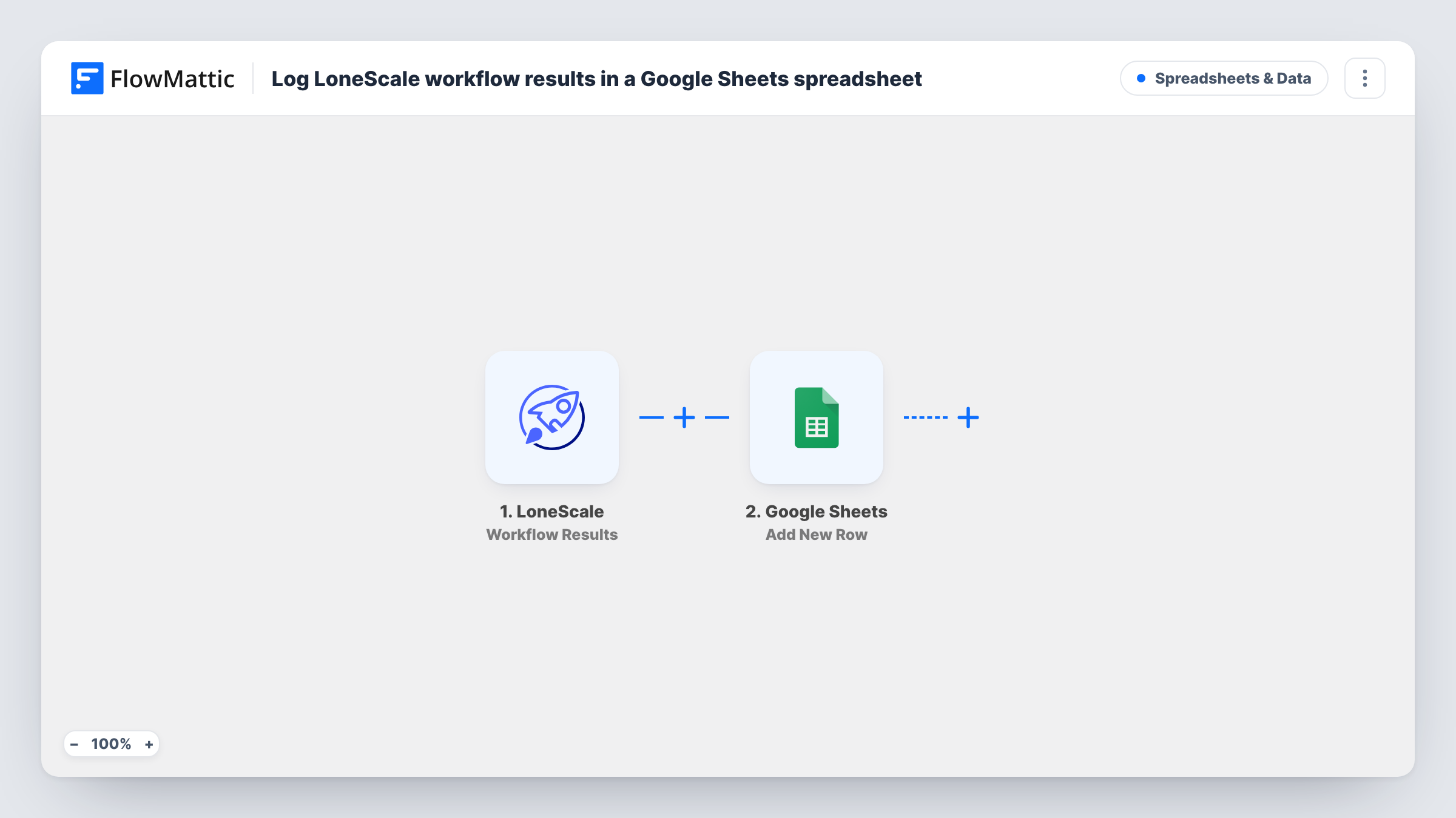 Log LoneScale workflow results in a Google Sheets spreadsheet