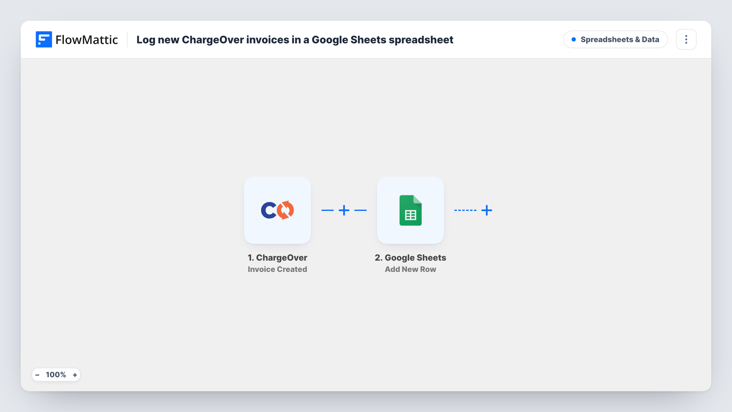 Log new ChargeOver invoices in a Google Sheets spreadsheet