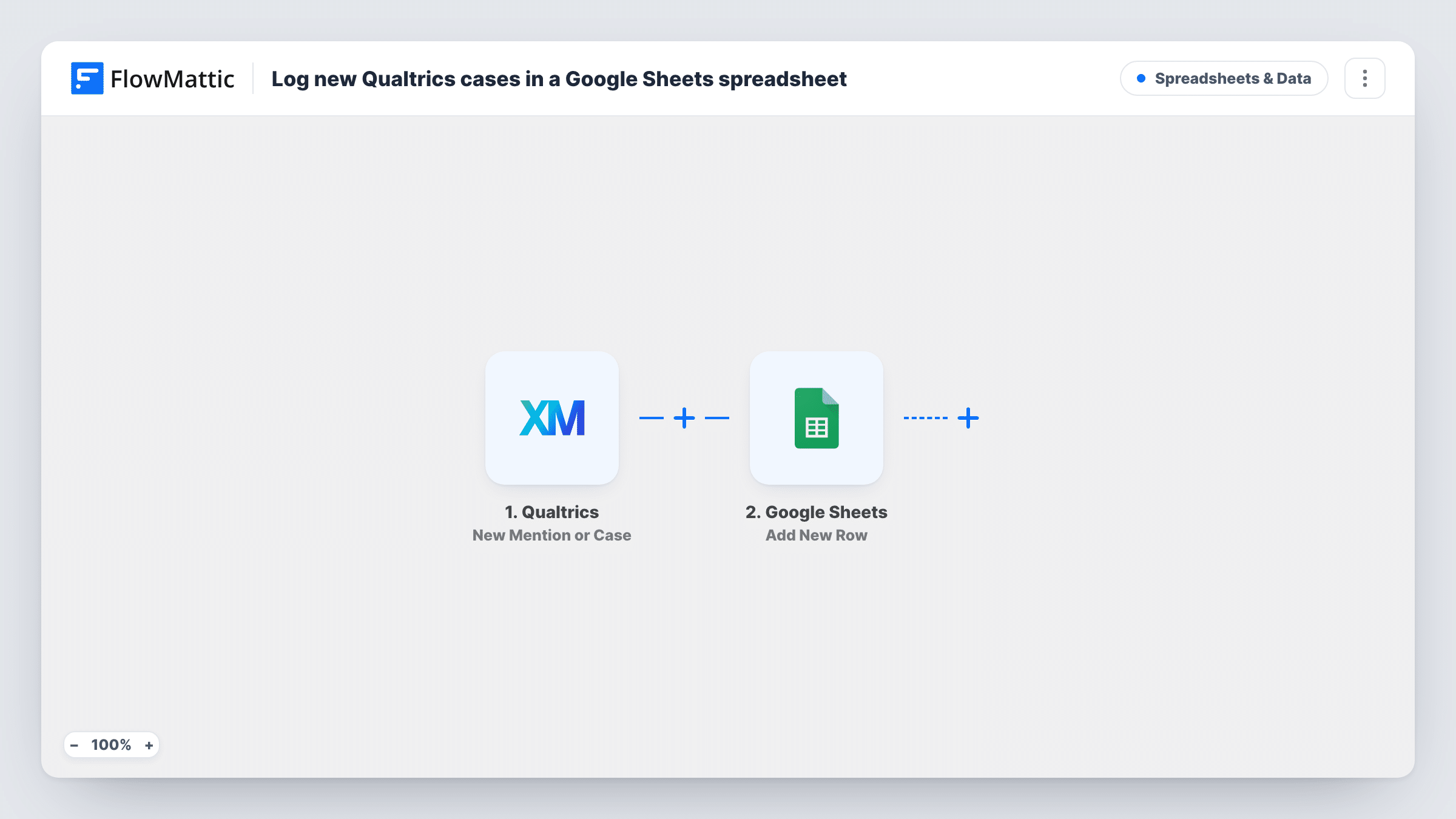 Log new Qualtrics cases in a Google Sheets spreadsheet
