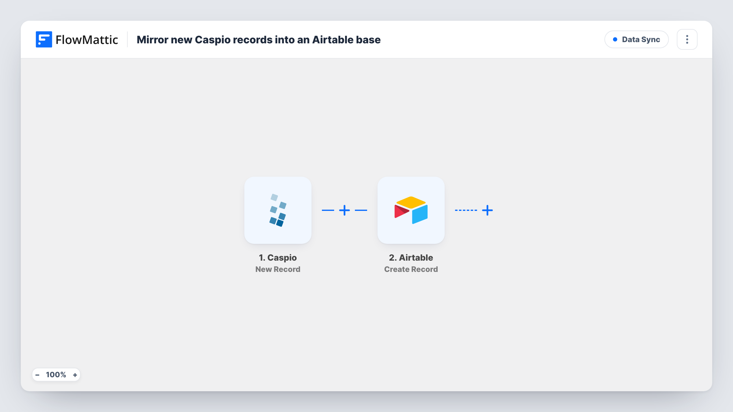 The Mirror new Caspio records into an Airtable base workflow on the FlowMattic canvas, with 2 steps across Caspio, Airtable