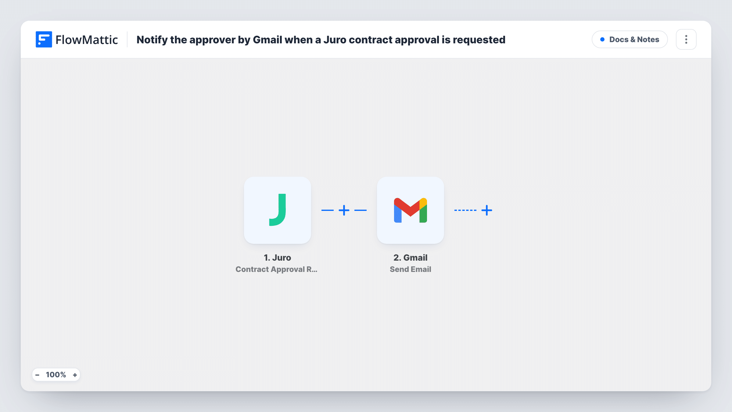 Notify the approver by Gmail when a Juro contract approval is requested