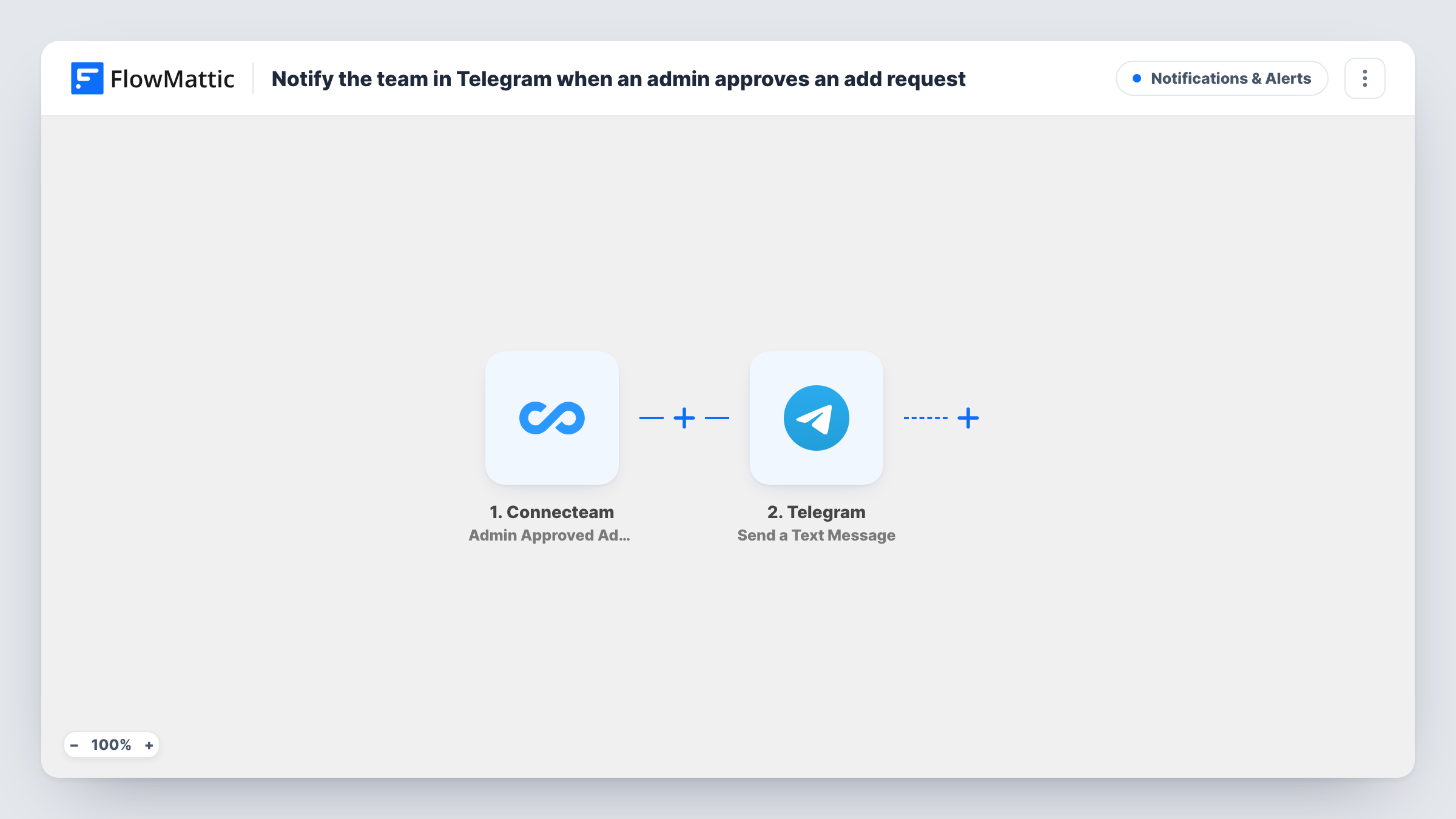 Notify the team in Telegram when an admin approves an add request