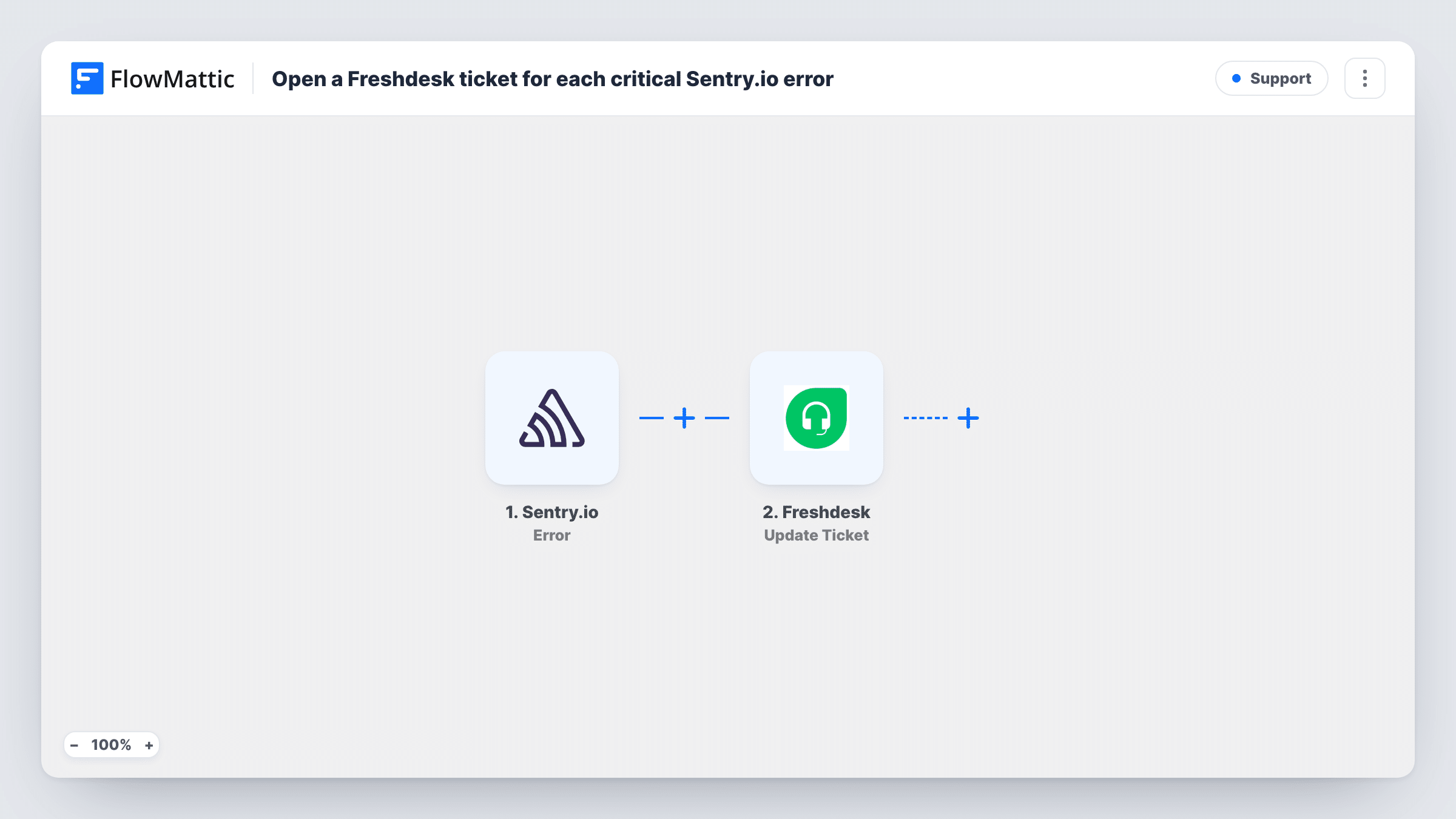 Open a Freshdesk ticket for each critical Sentry.io error