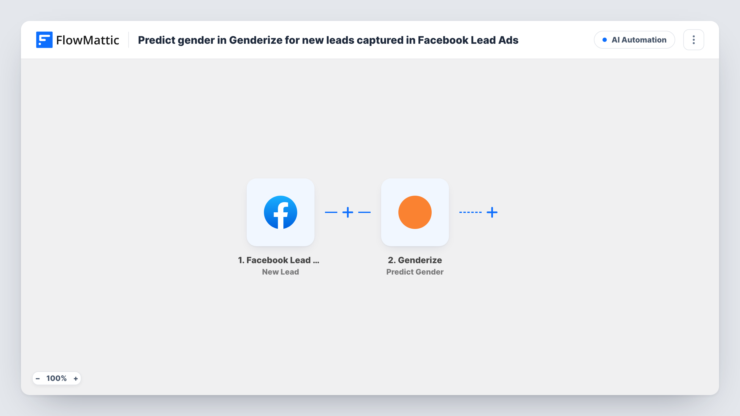 The Predict gender in Genderize for new leads captured in Facebook Lead Ads workflow on the FlowMattic canvas, with 2 steps across Facebook Lead Ads, Genderize