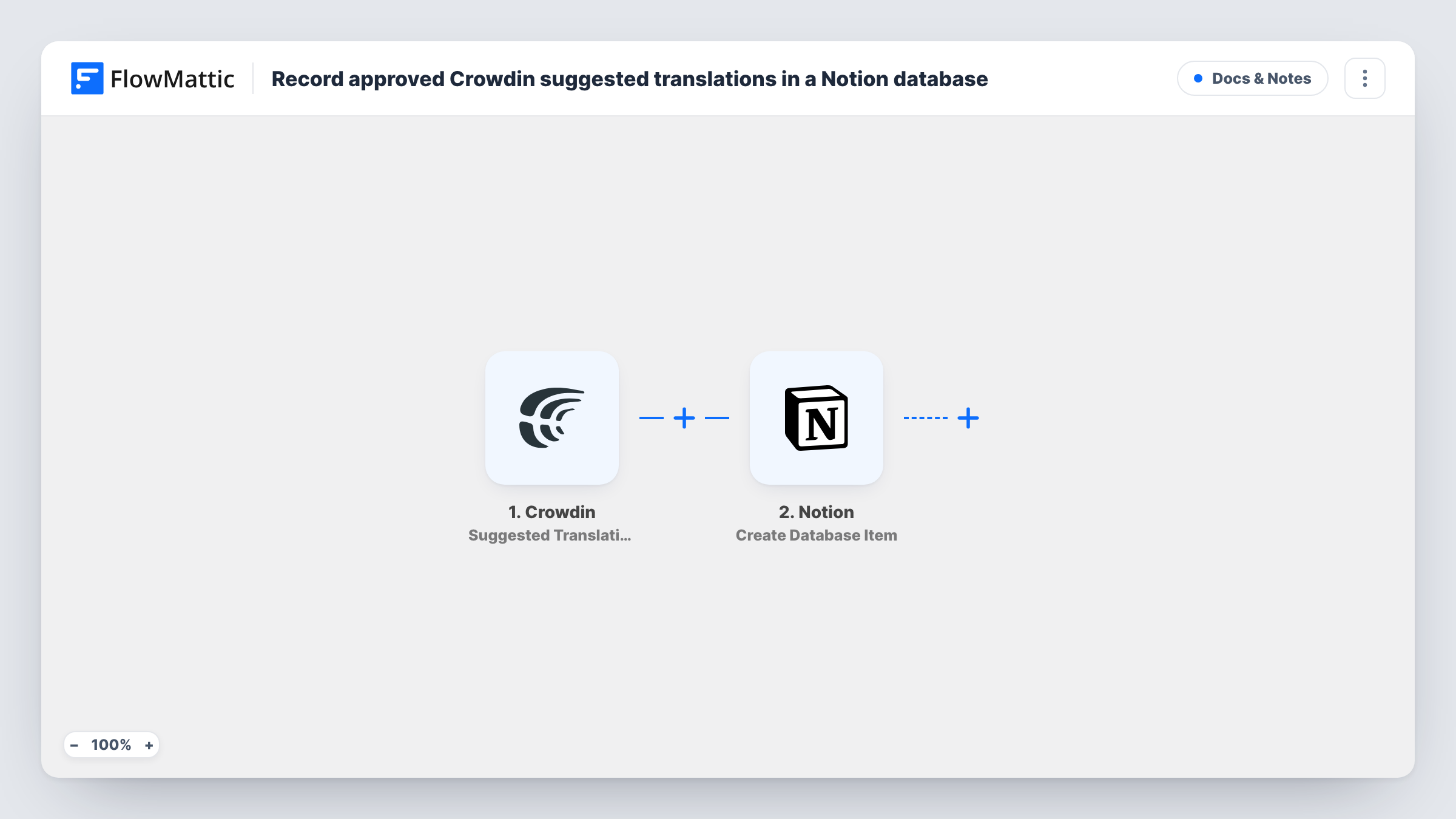The Record approved Crowdin suggested translations in a Notion database workflow on the FlowMattic canvas, with 2 steps across Crowdin, Notion