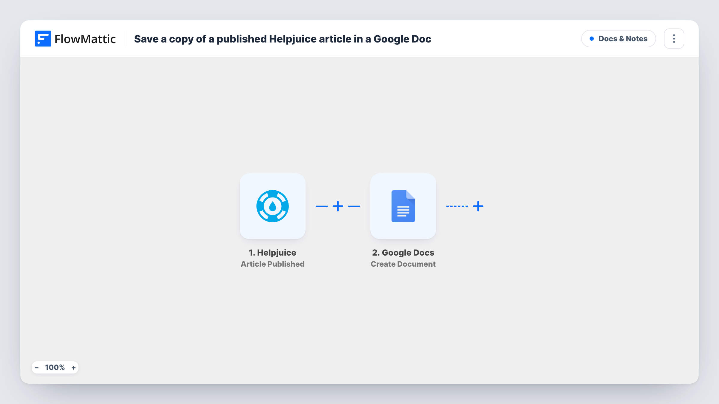 The Save a copy of a published Helpjuice article in a Google Doc workflow on the FlowMattic canvas, with 2 steps across Helpjuice, Google Docs