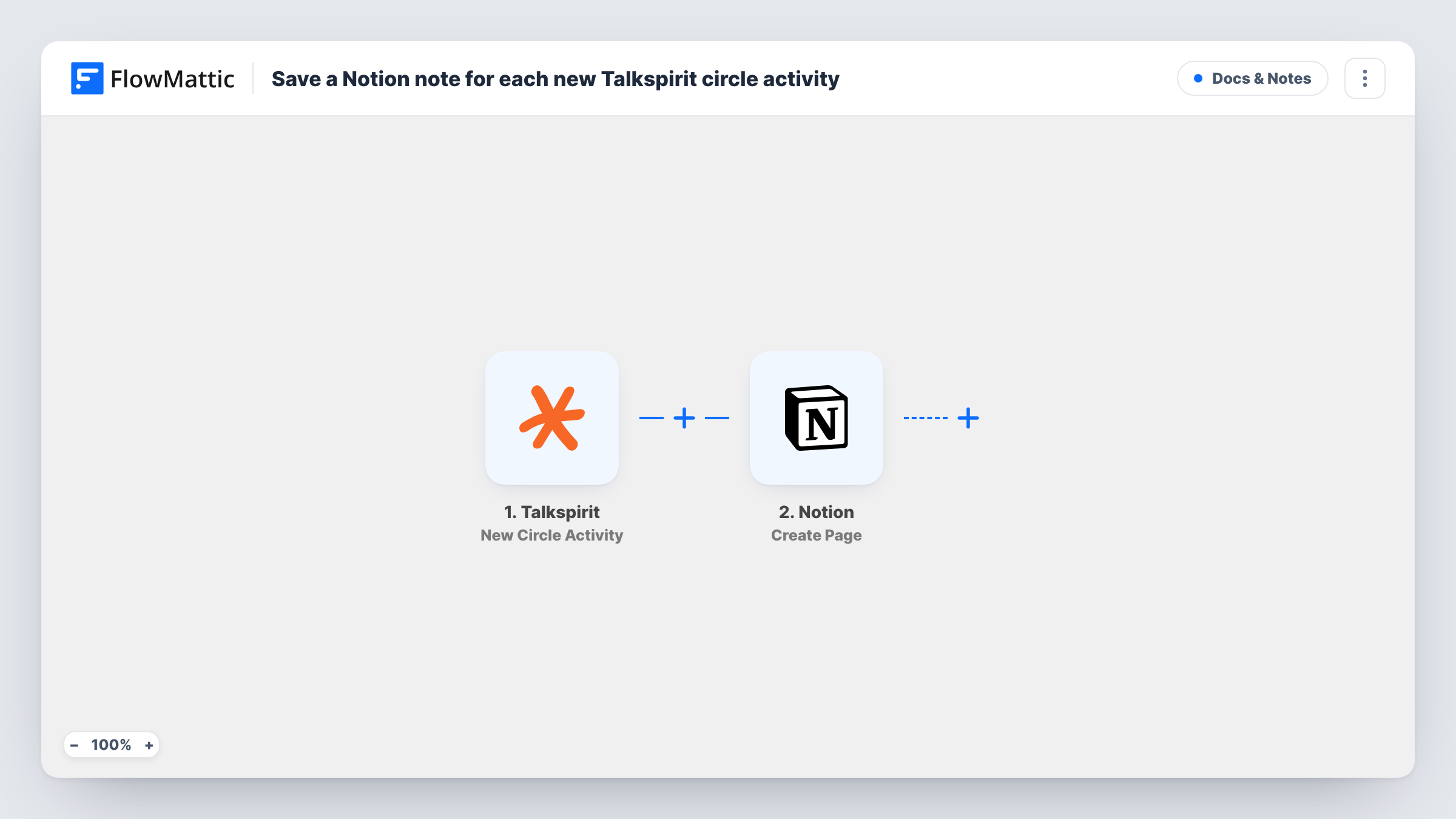 The Save a Notion note for each new Talkspirit circle activity workflow on the FlowMattic canvas, with 2 steps across Talkspirit, Notion