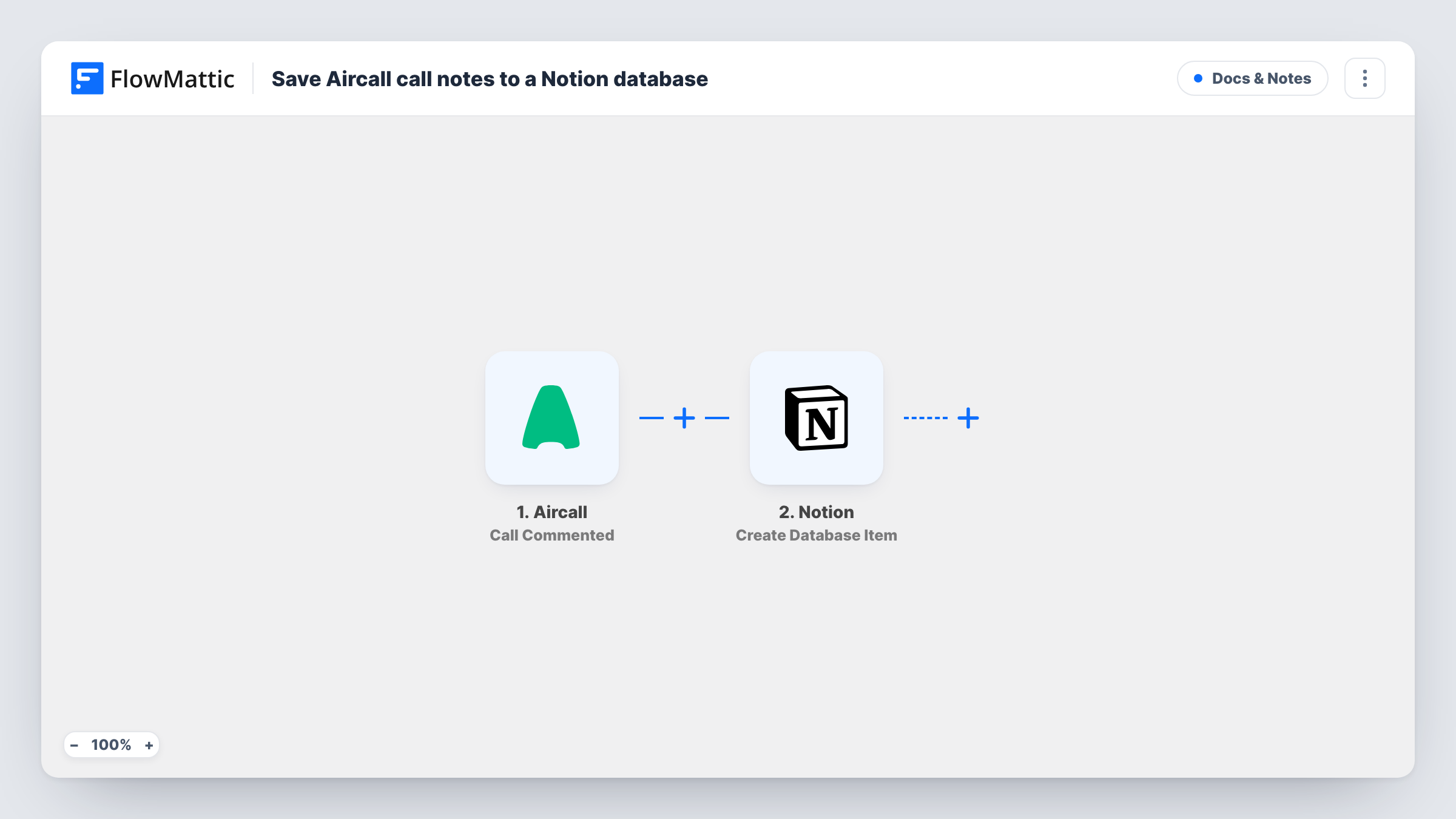 The Save Aircall call notes to a Notion database workflow on the FlowMattic canvas, with 2 steps across Aircall, Notion