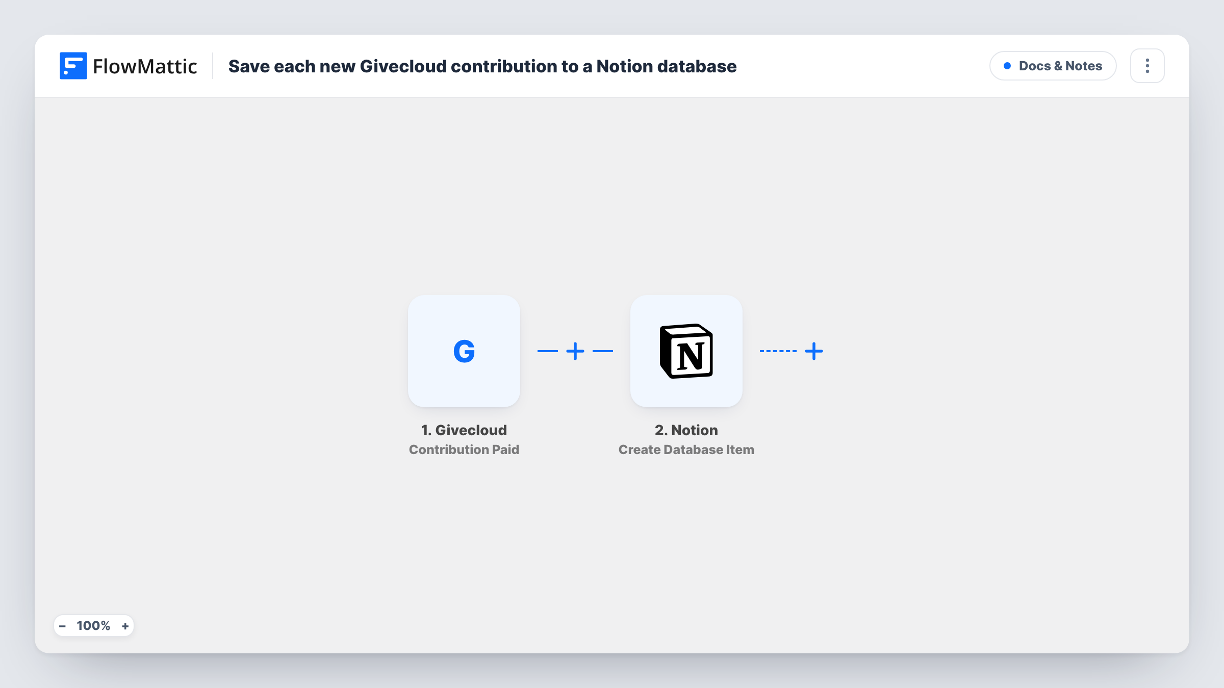 The Save each new Givecloud contribution to a Notion database workflow on the FlowMattic canvas, with 2 steps across Givecloud, Notion