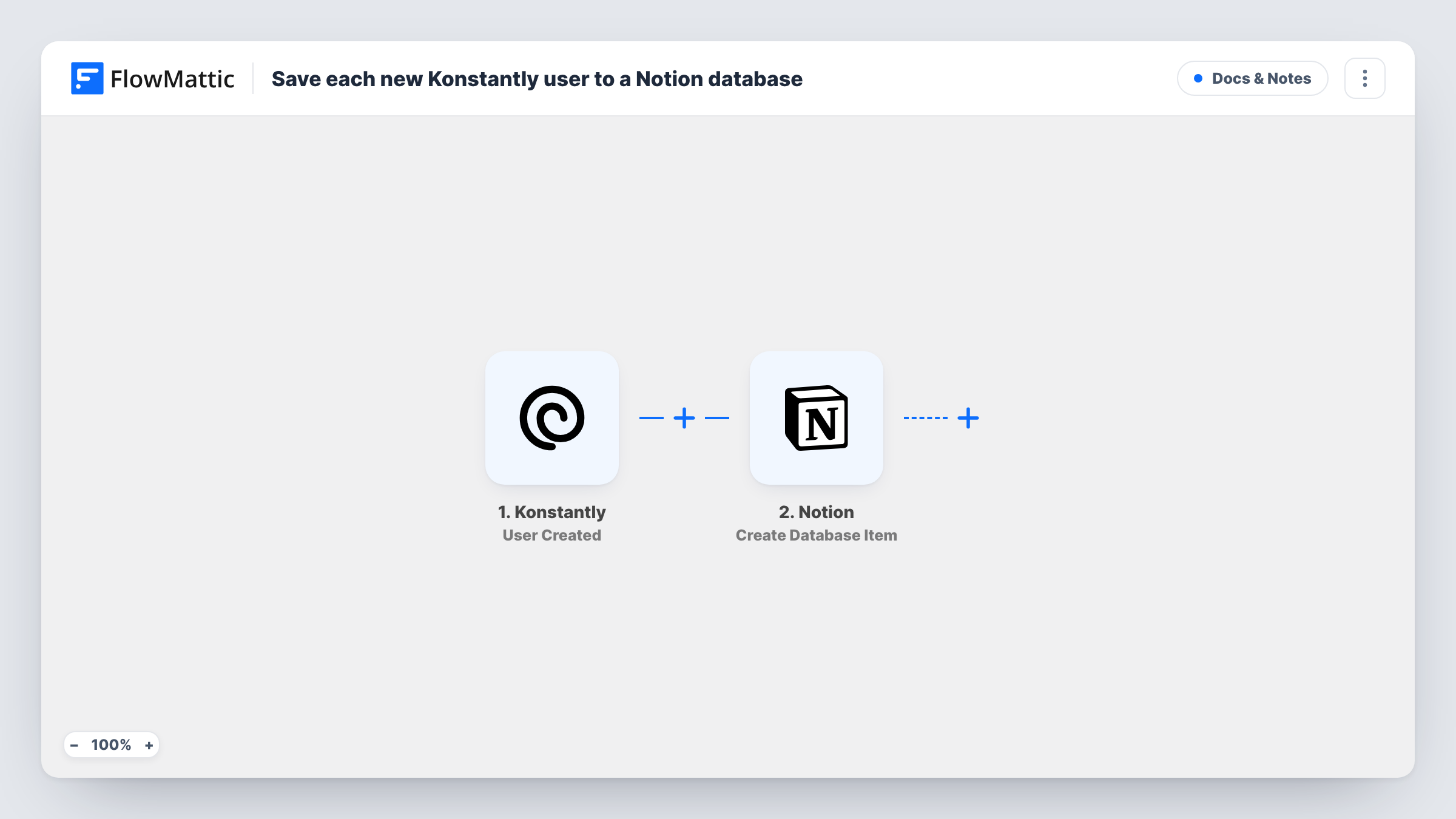 The Save each new Konstantly user to a Notion database workflow on the FlowMattic canvas, with 2 steps across Konstantly, Notion