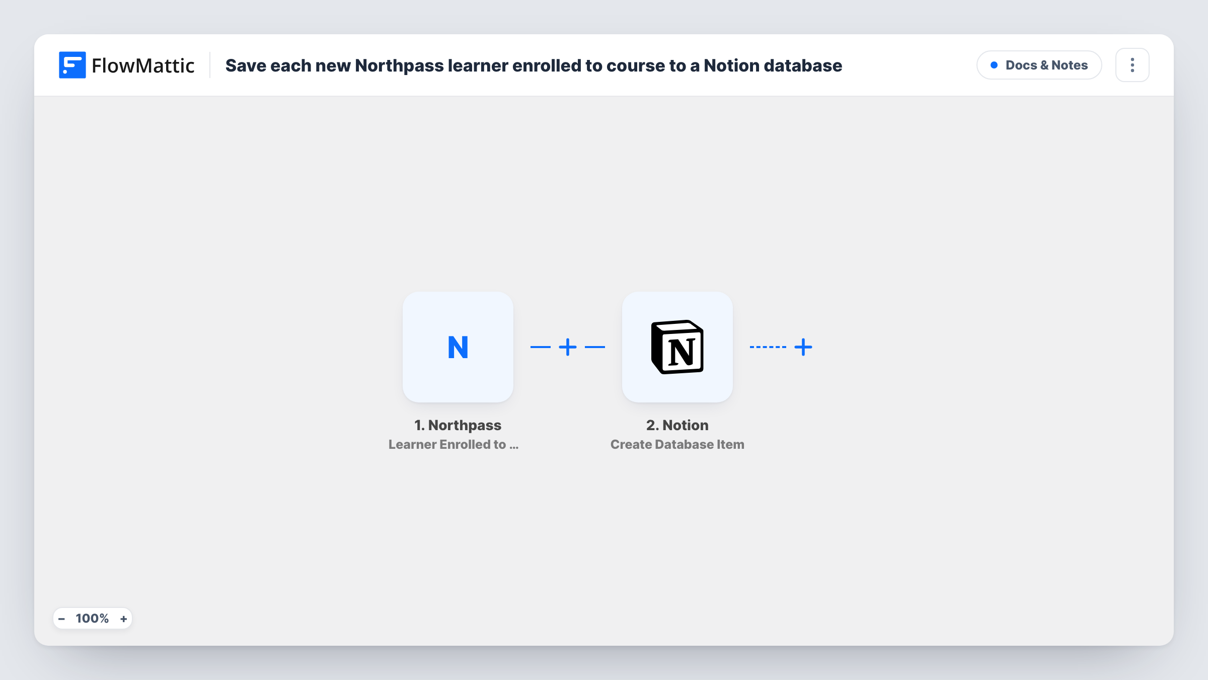 The Save each new Northpass learner enrolled to course to a Notion database workflow on the FlowMattic canvas, with 2 steps across Northpass, Notion