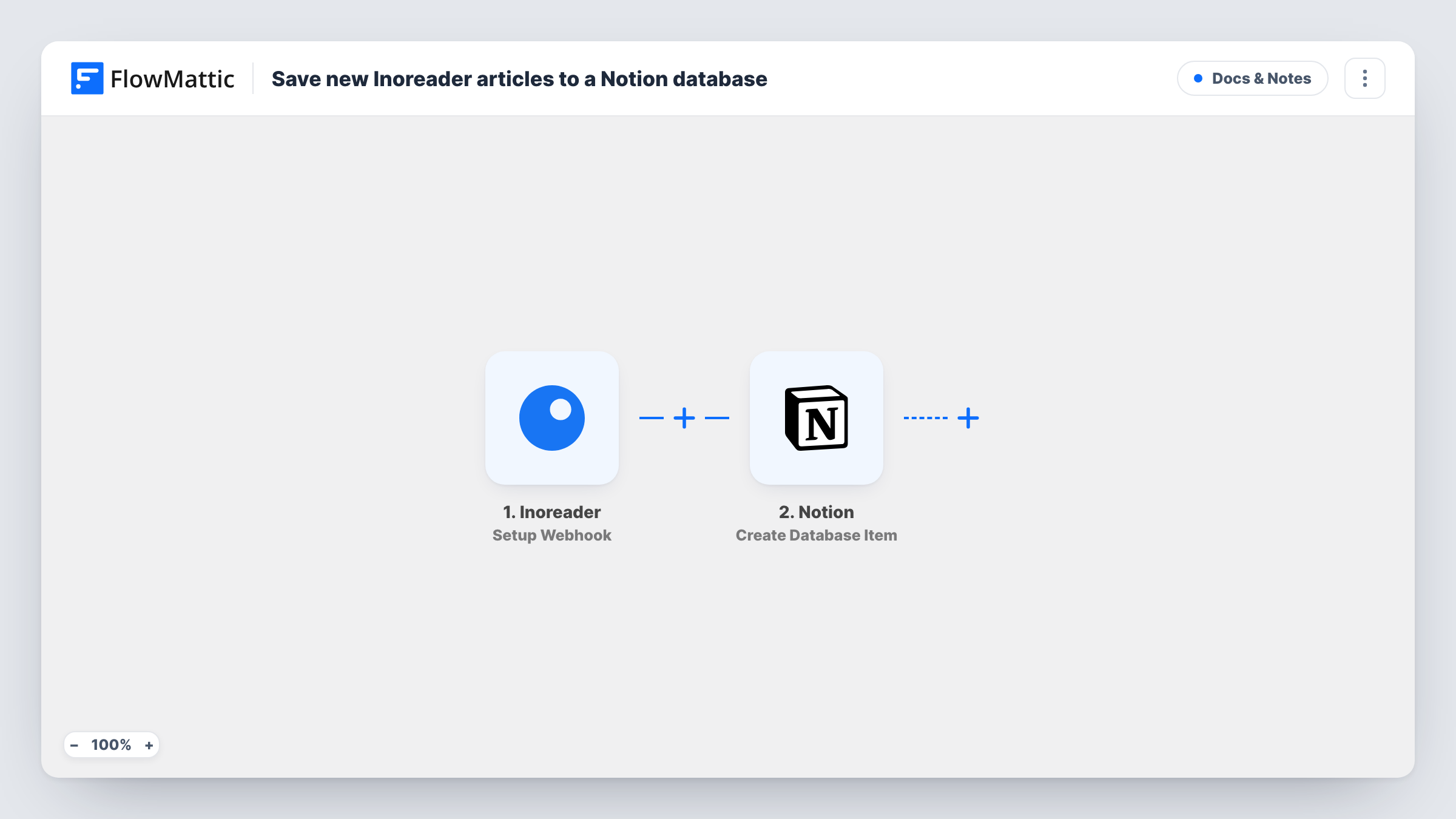 The Save new Inoreader articles to a Notion database workflow on the FlowMattic canvas, with 2 steps across Inoreader, Notion